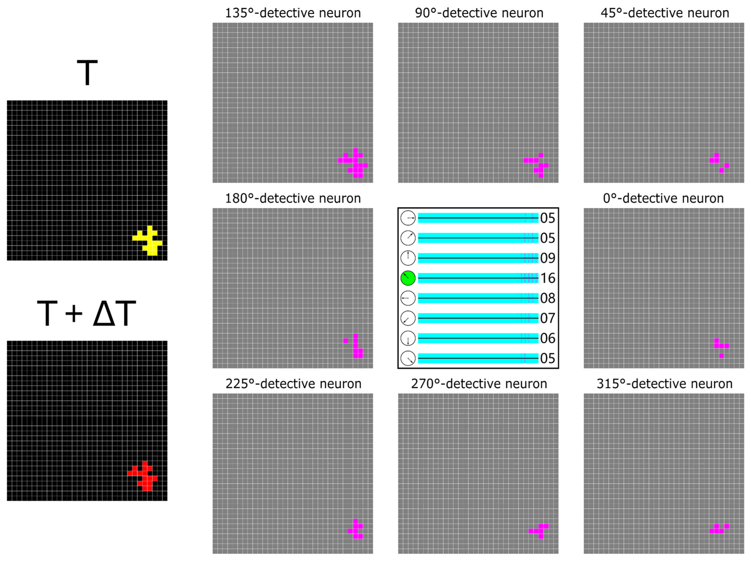 Electronics 11 01423 g005