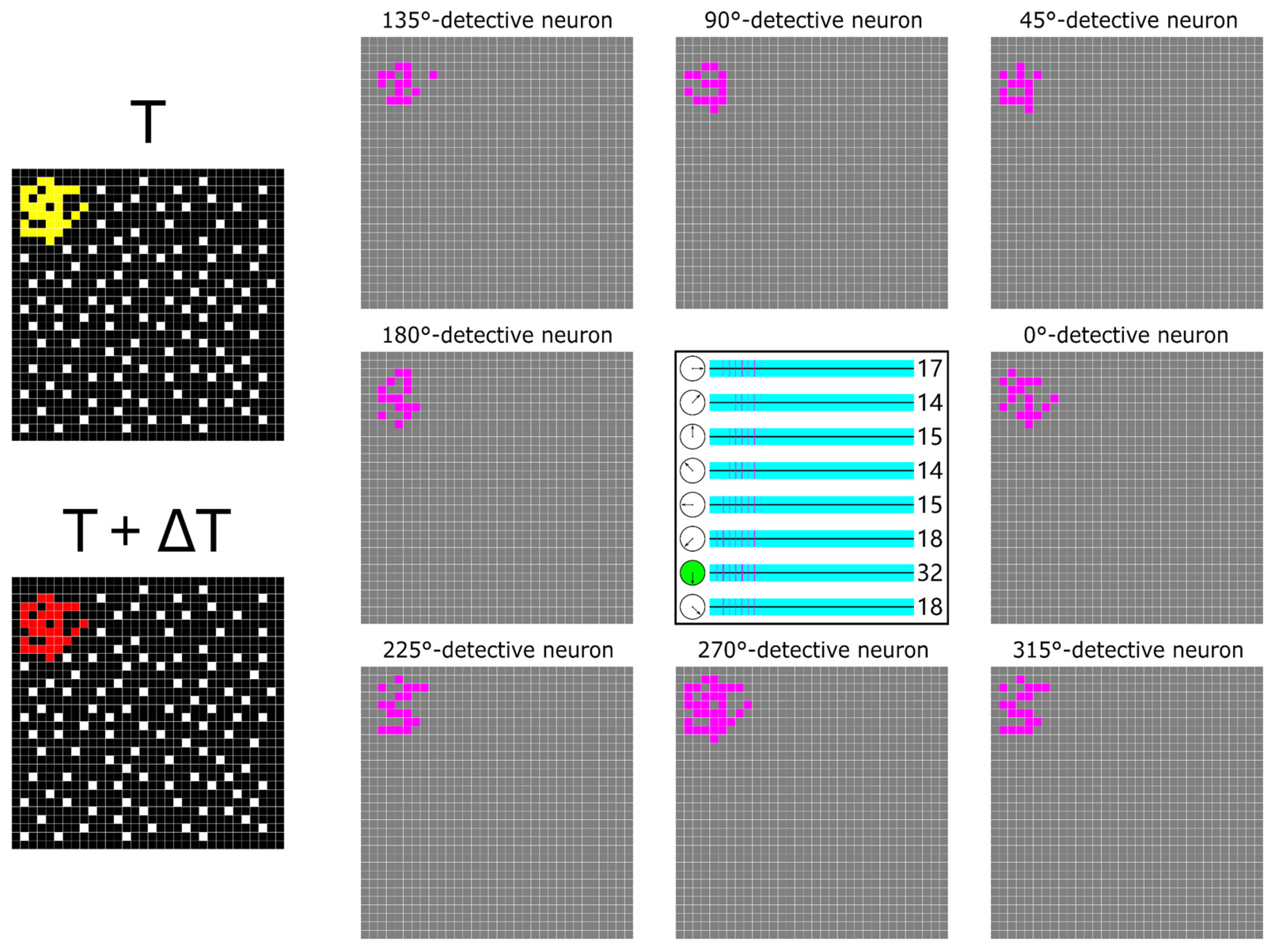Electronics 11 01423 g006