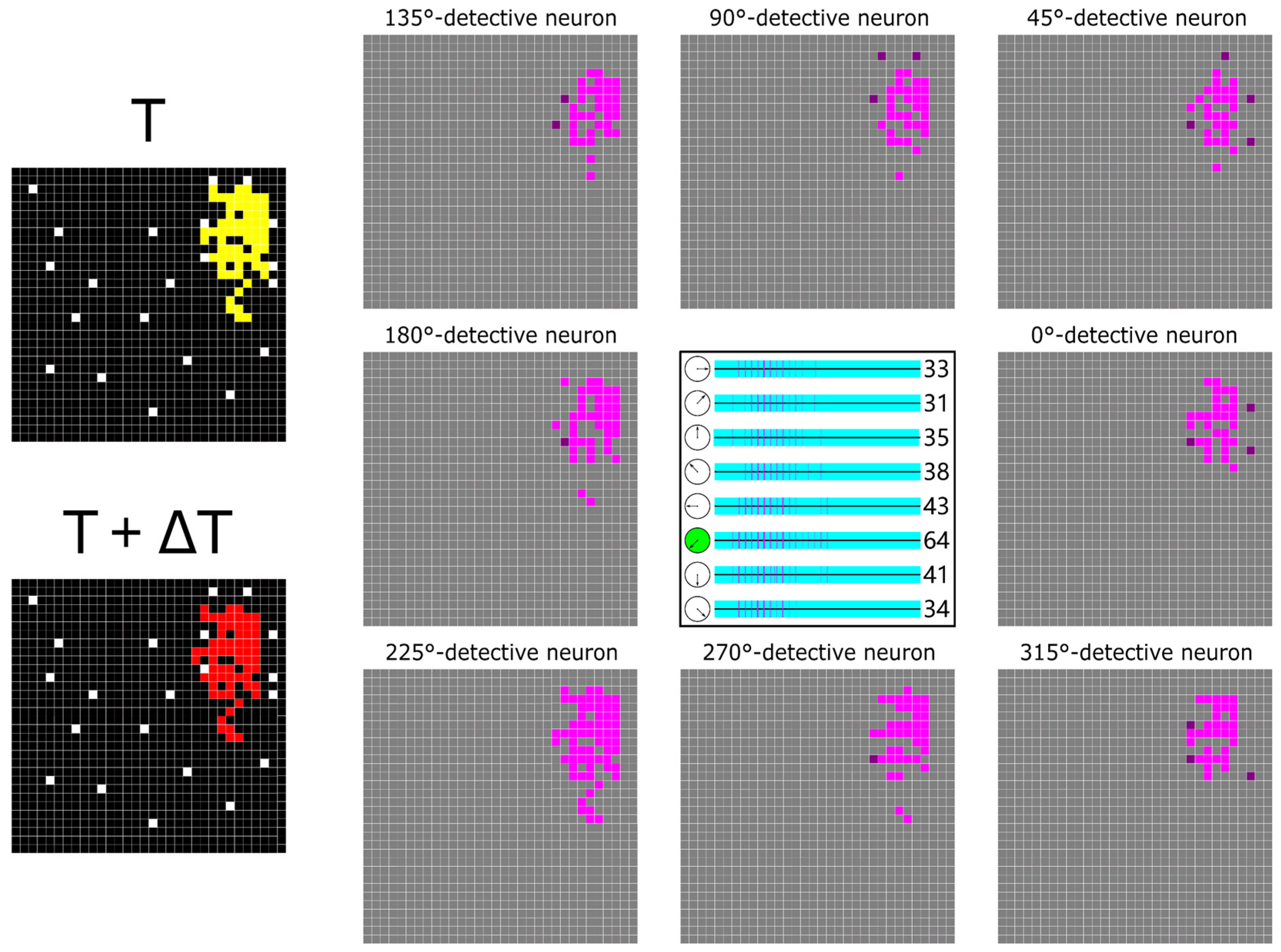 Electronics 11 01423 g007