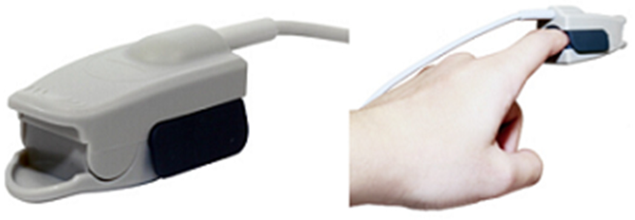 Electronics 11 01429 g003