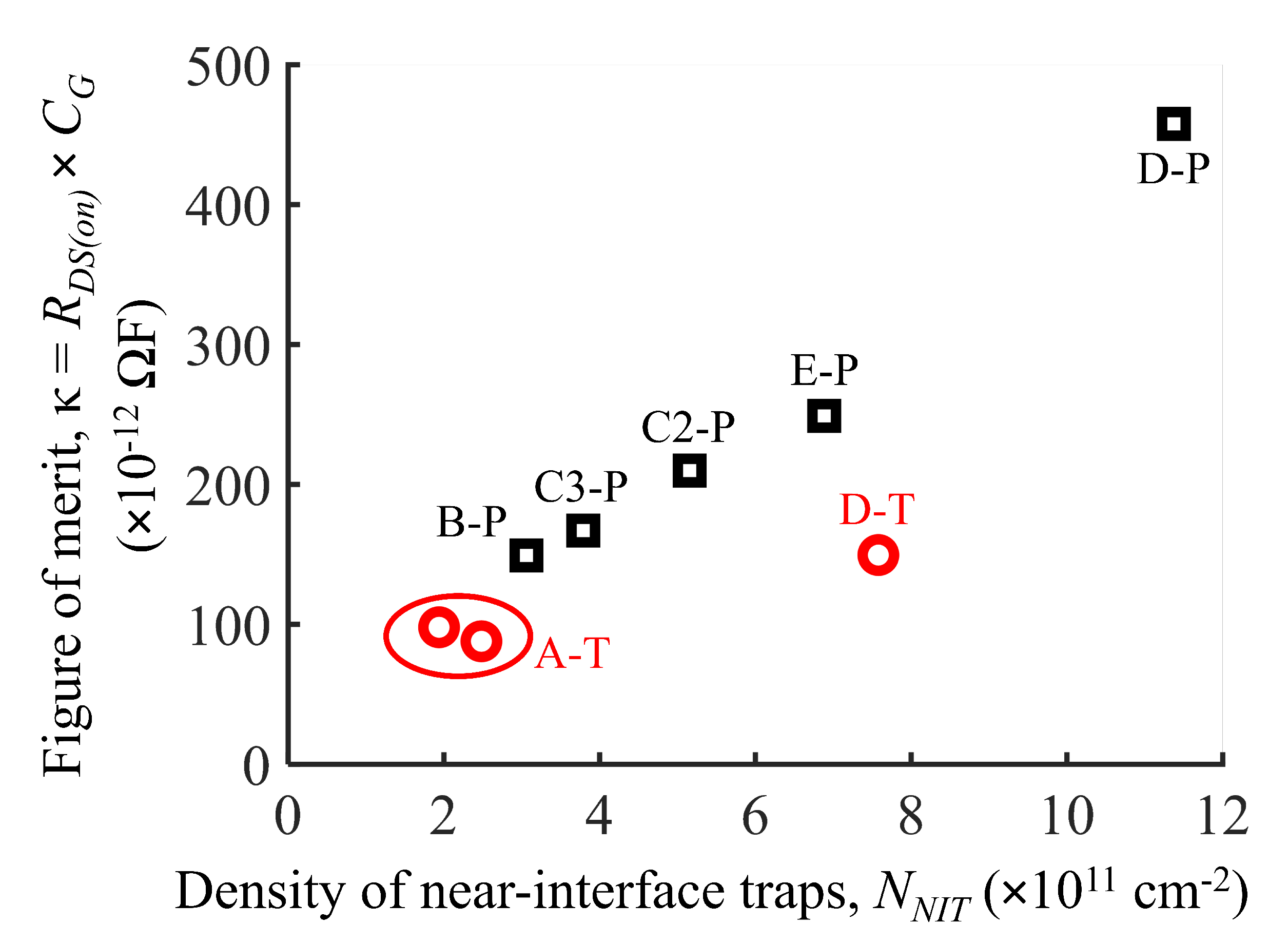 Electronics 11 01433 g003