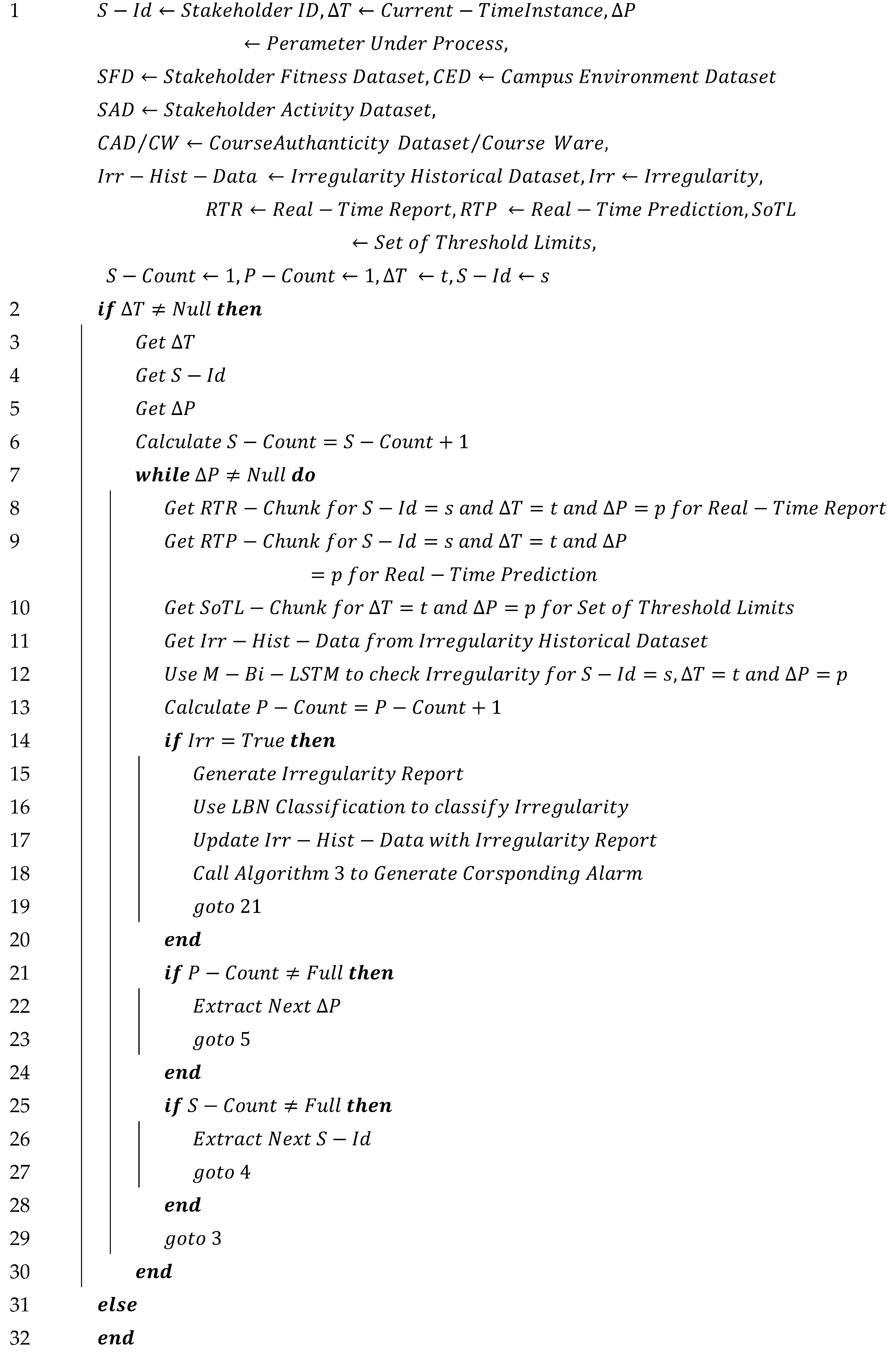 Electronics 11 01436 i002