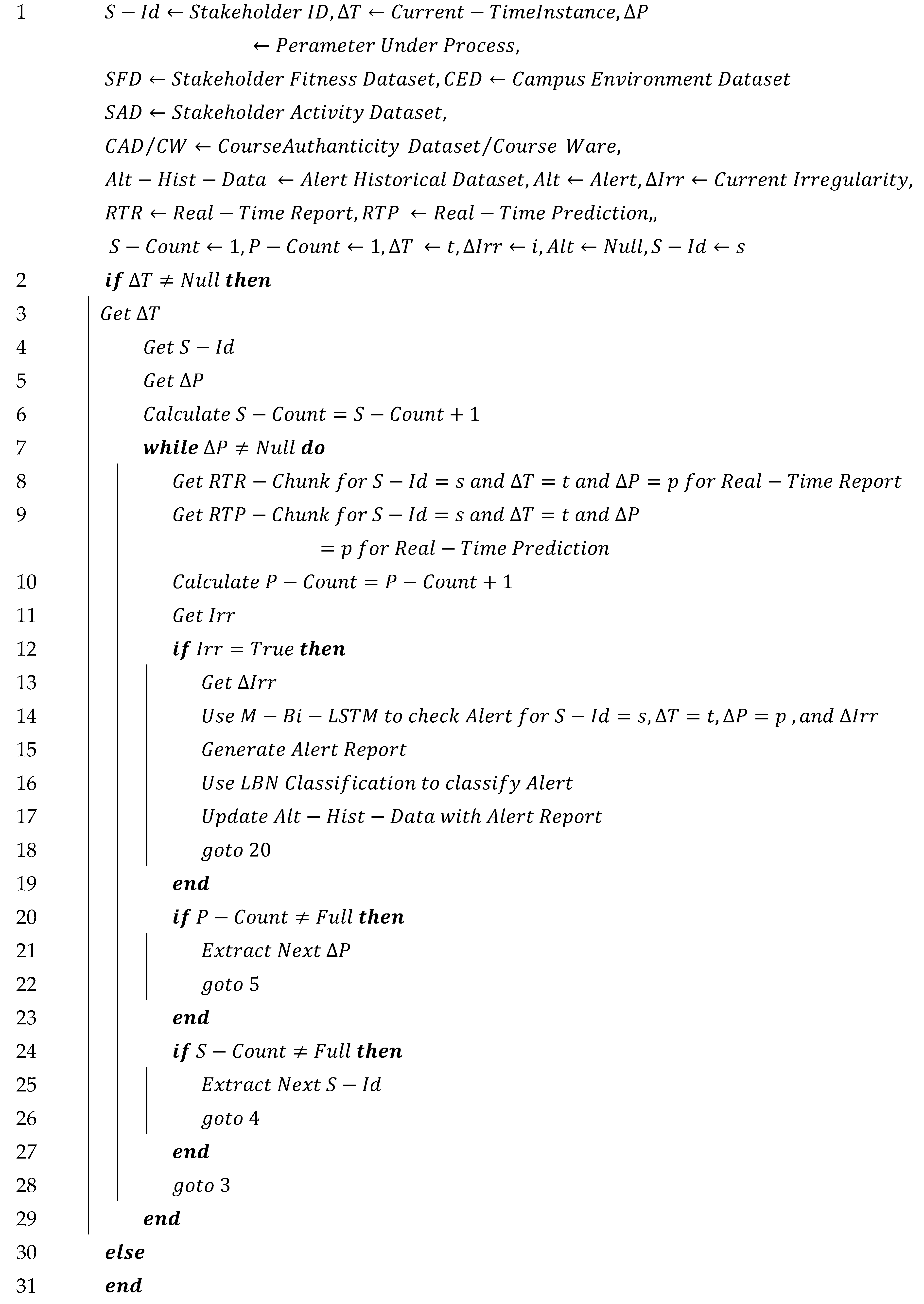 Electronics 11 01436 i003