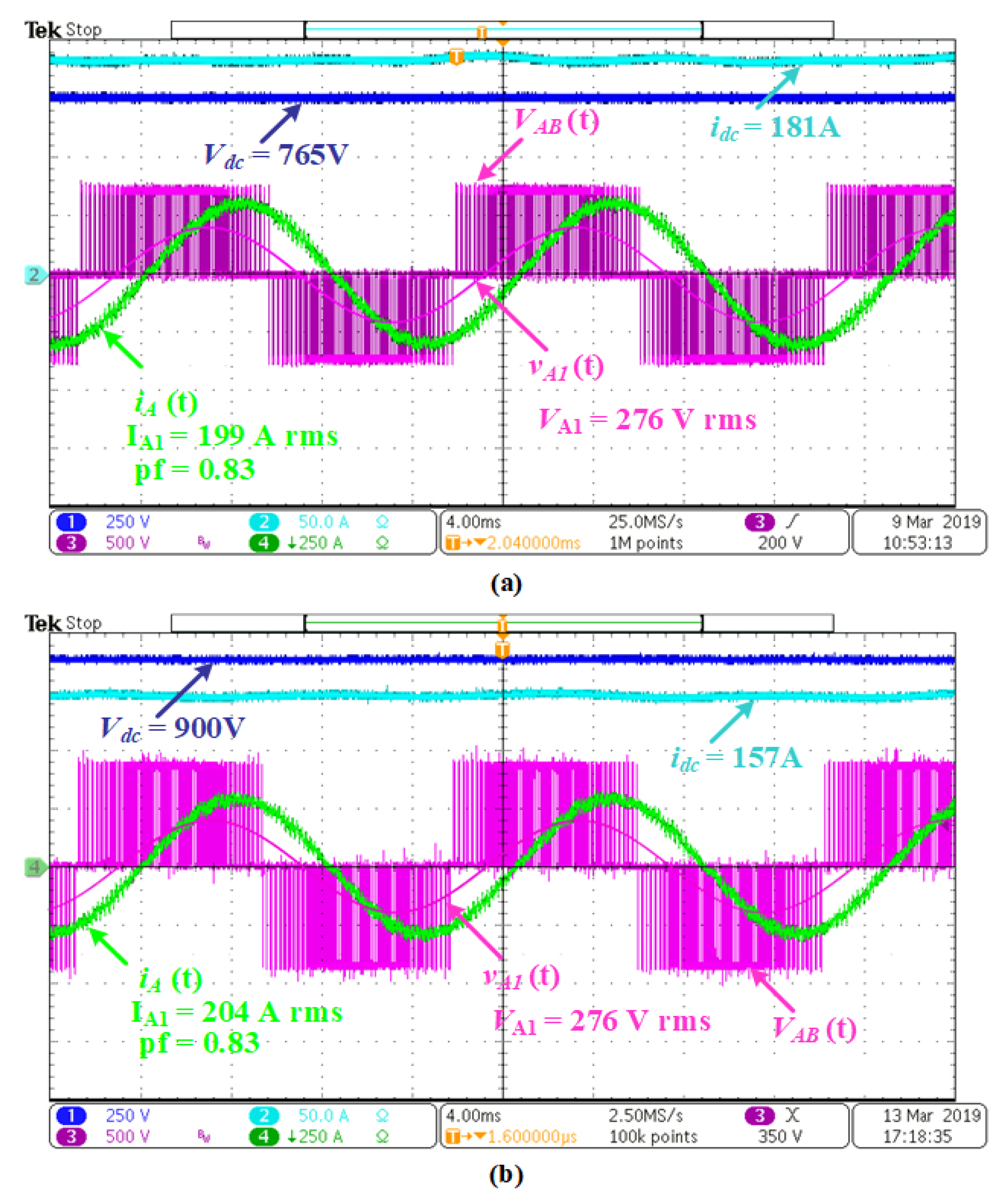 Electronics 11 01438 g014