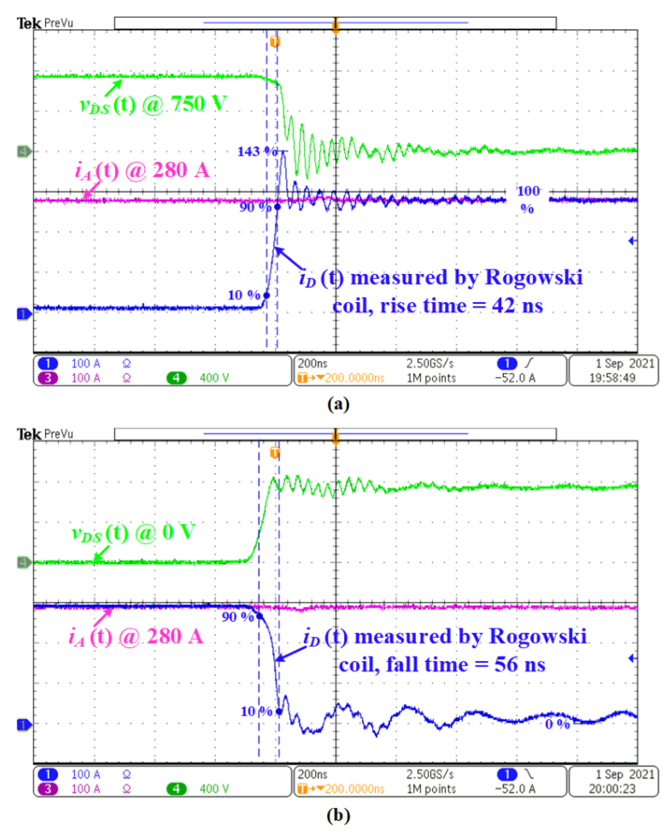 Electronics 11 01438 g020