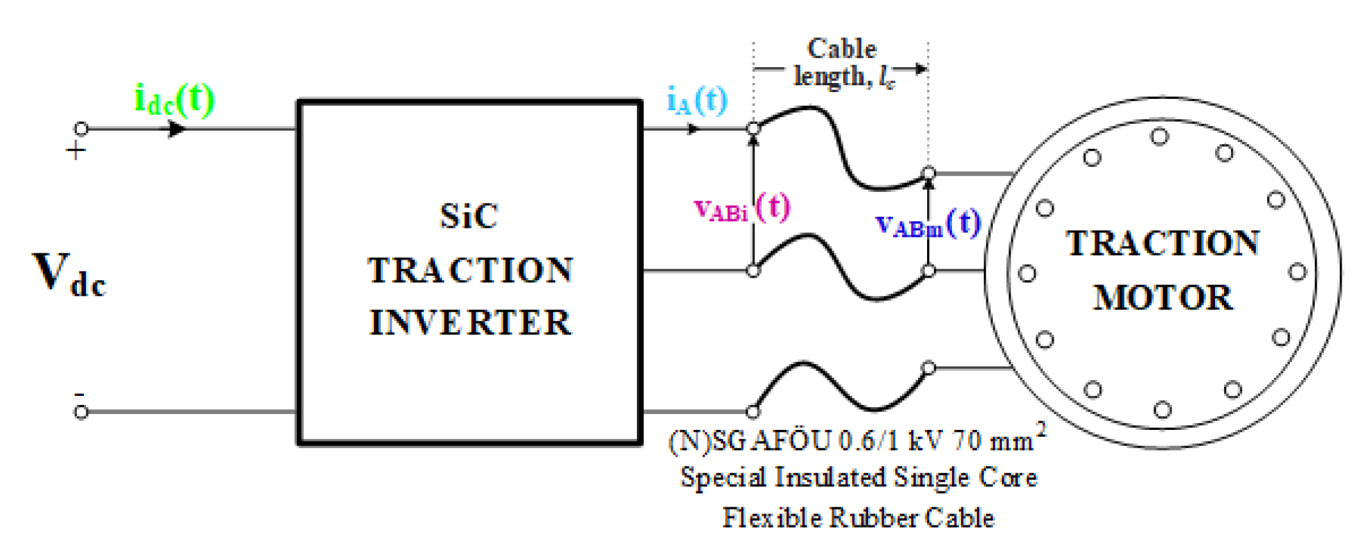 Electronics 11 01438 g024