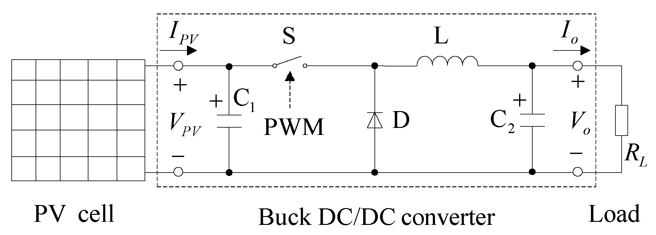 Electronics 11 01439 g001