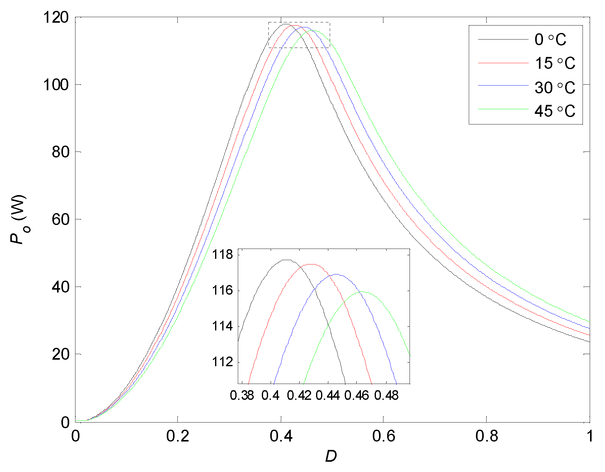 Electronics 11 01439 g003