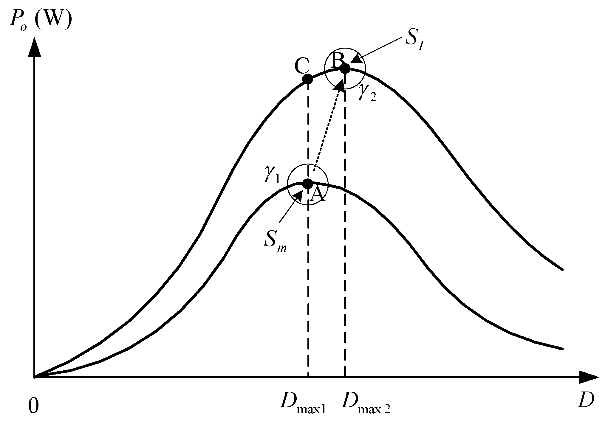 Electronics 11 01439 g005