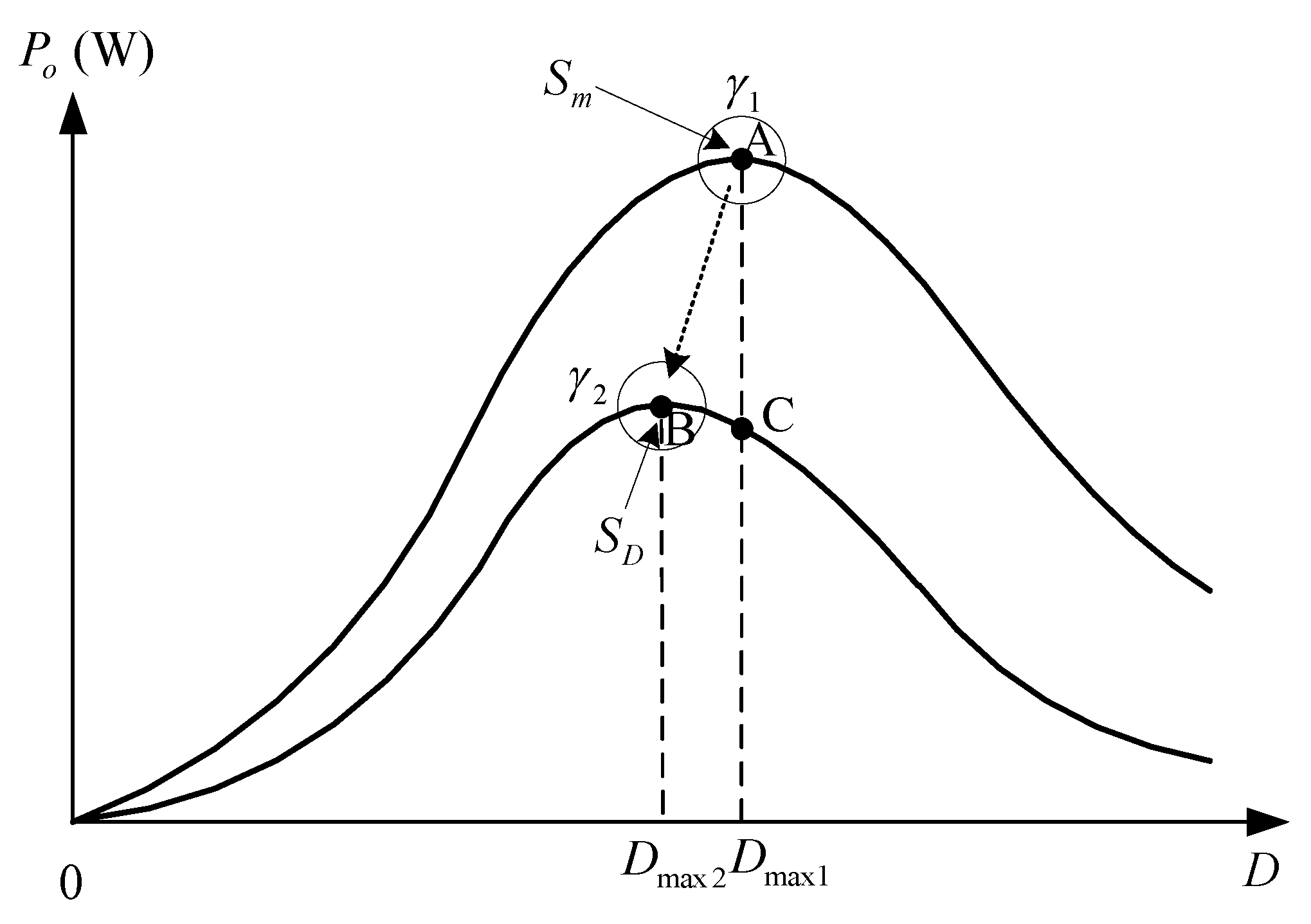 Electronics 11 01439 g006