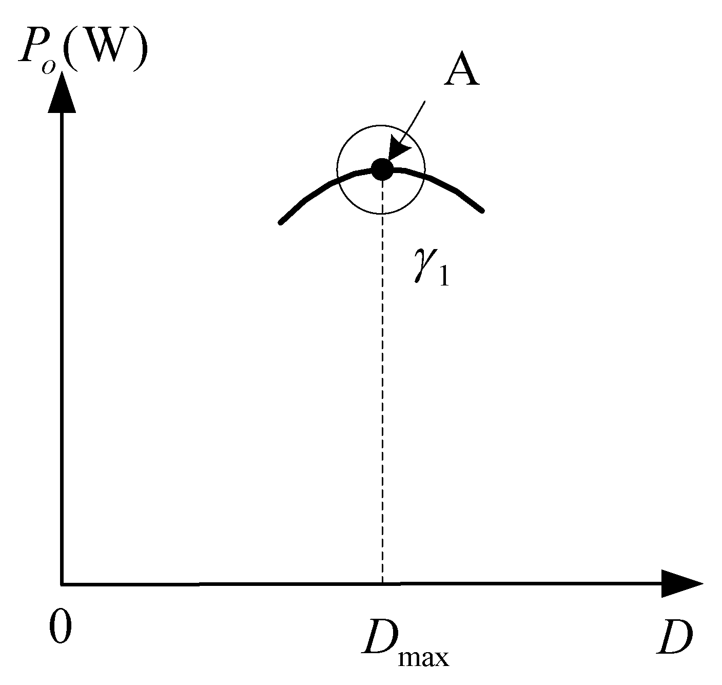 Electronics 11 01439 g007