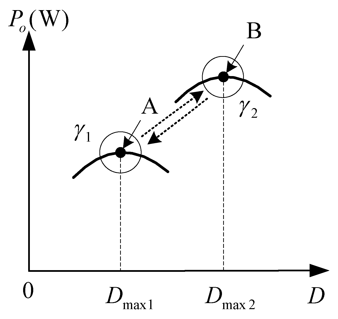 Electronics 11 01439 g009