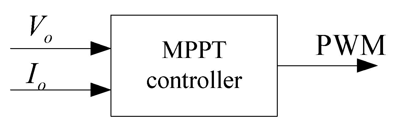 Electronics 11 01439 g010