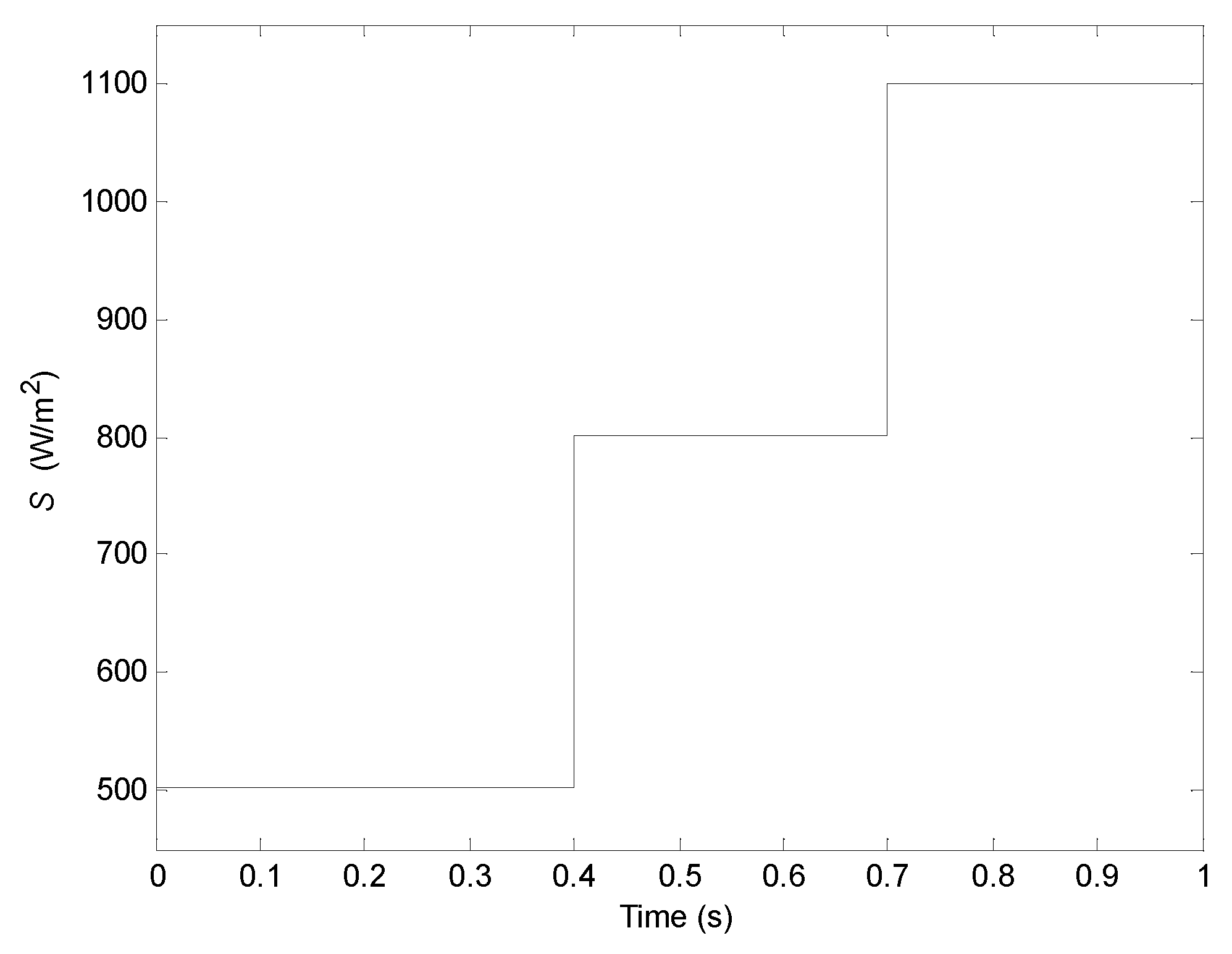 Electronics 11 01439 g018