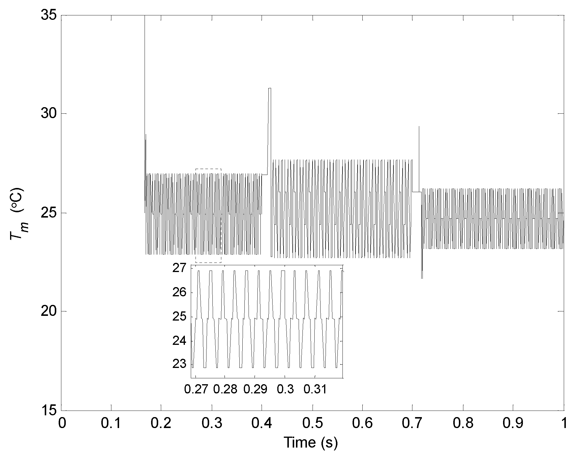 Electronics 11 01439 g020