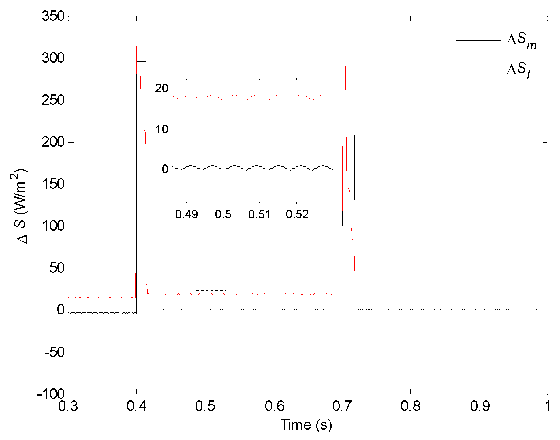 Electronics 11 01439 g022