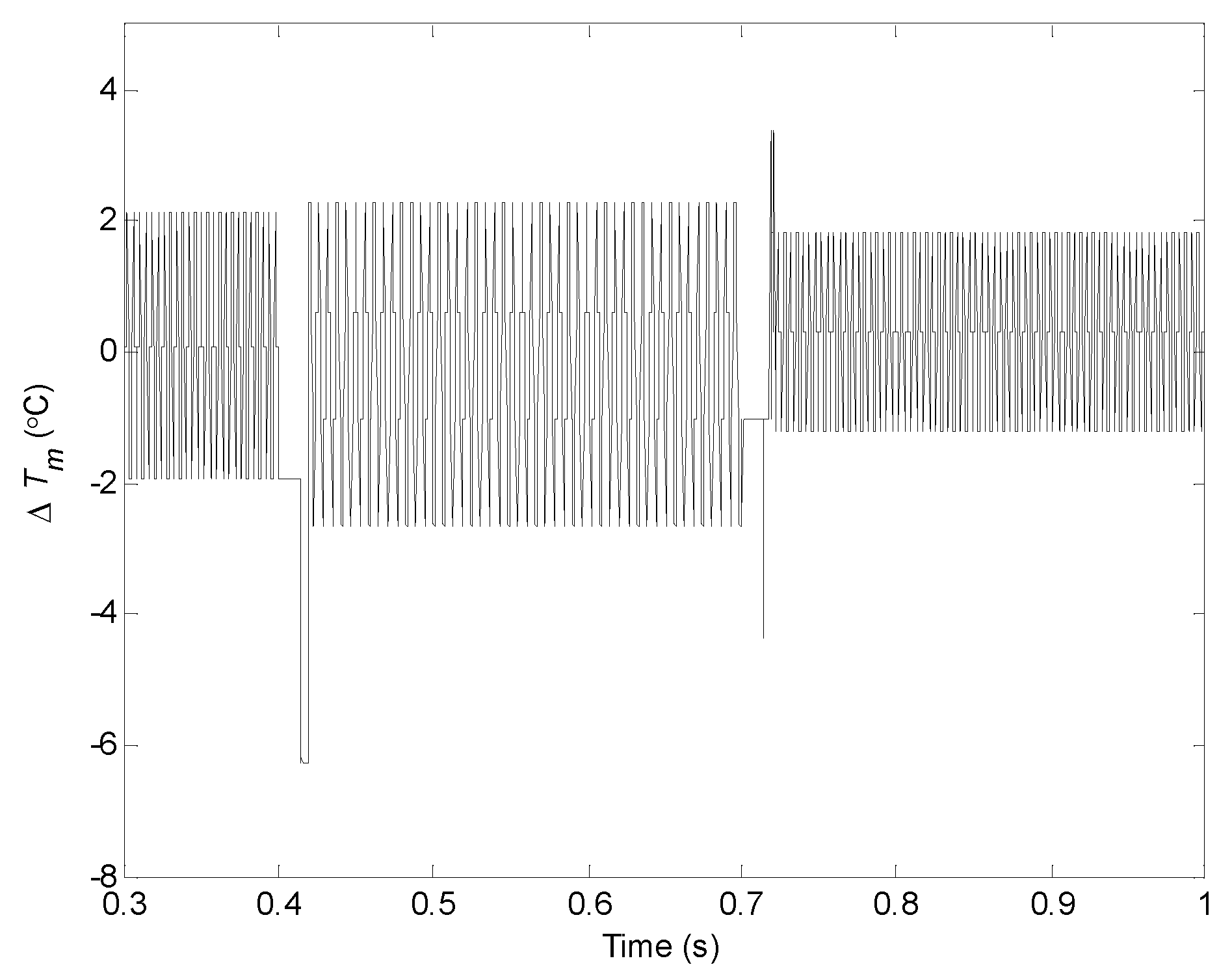Electronics 11 01439 g023