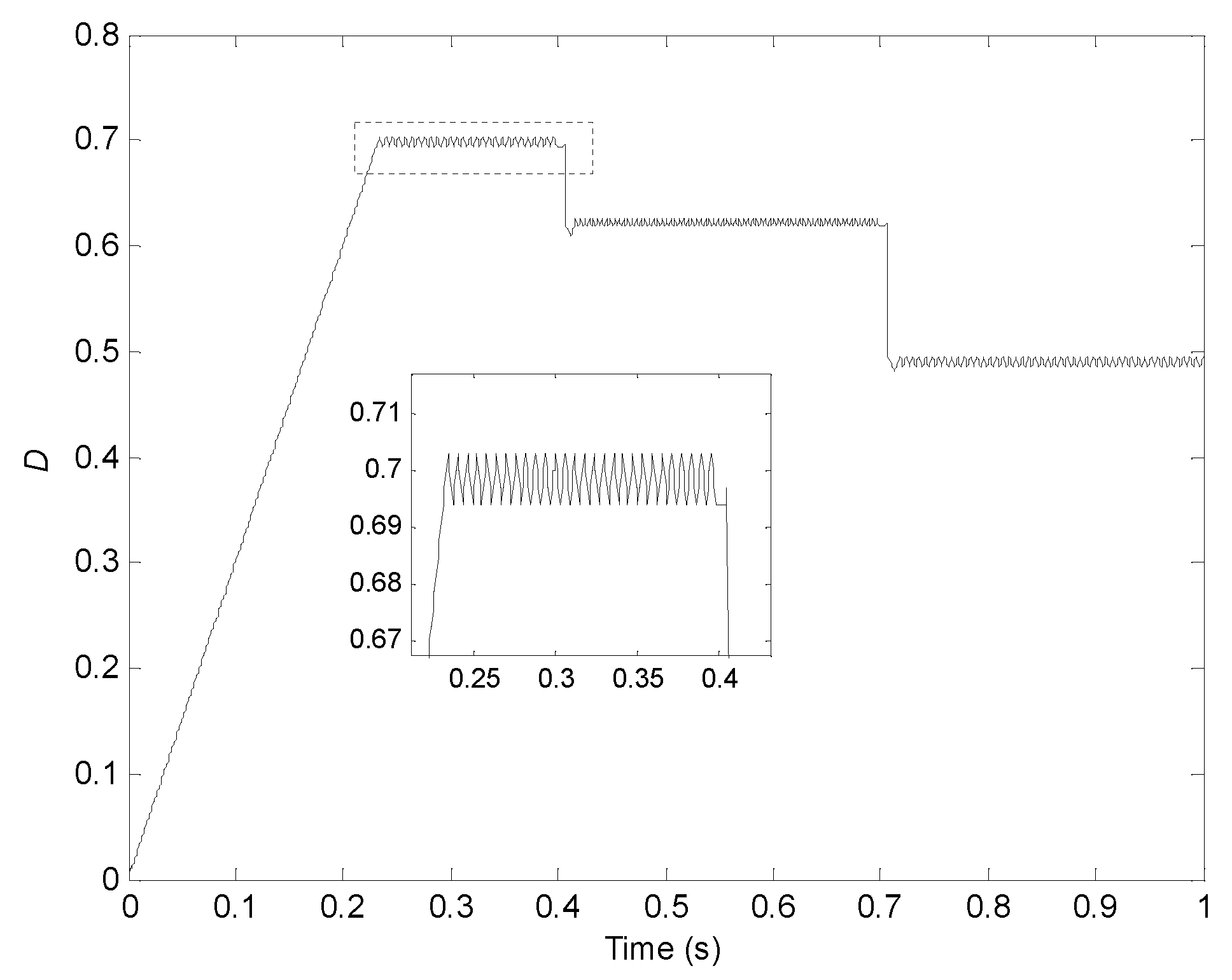 Electronics 11 01439 g025