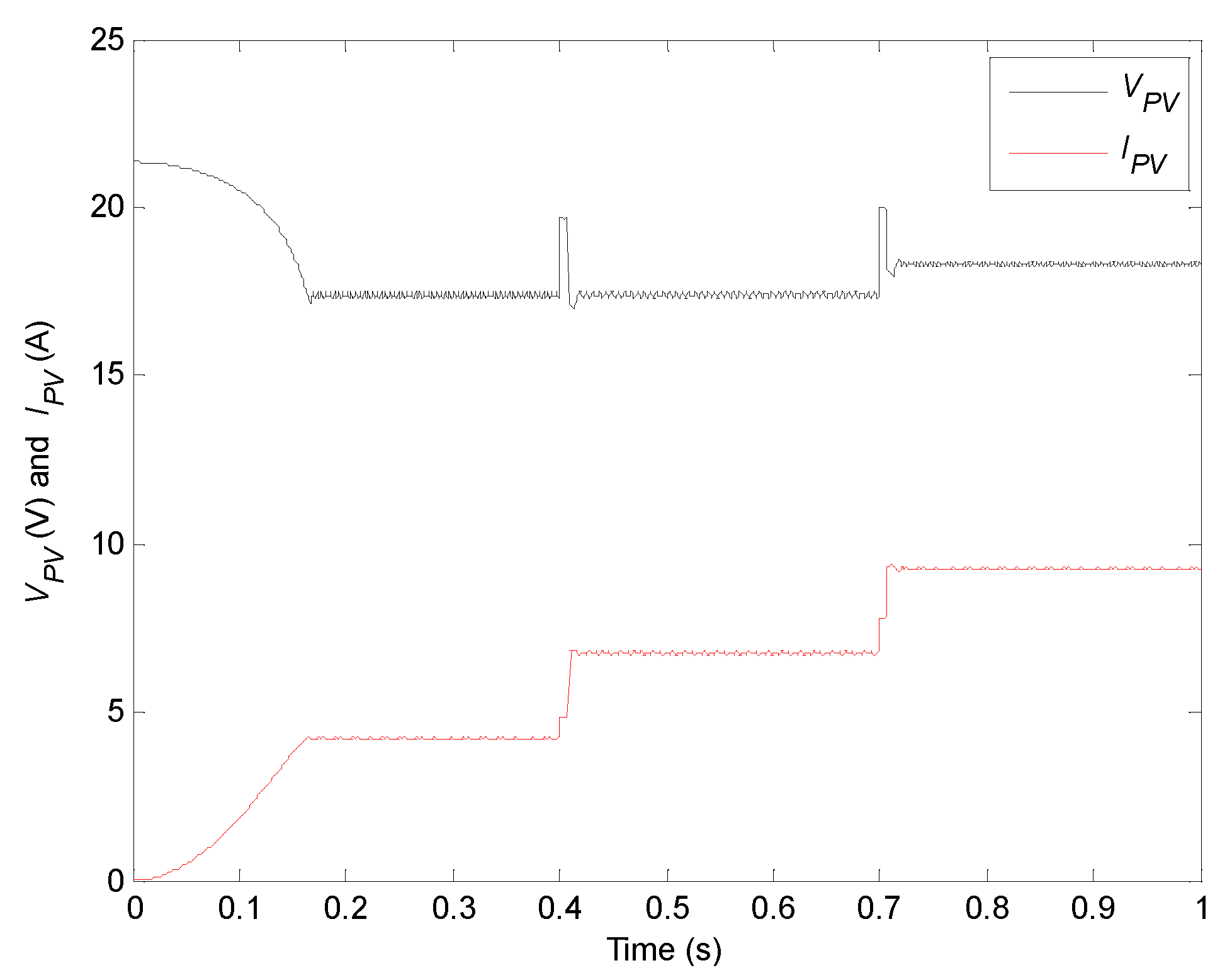 Electronics 11 01439 g026