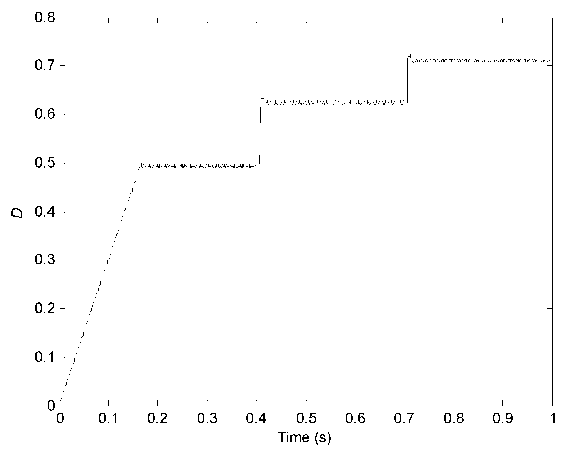 Electronics 11 01439 g027