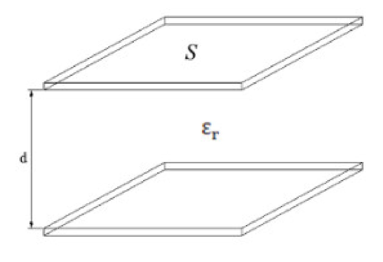 Electronics 11 01441 g001