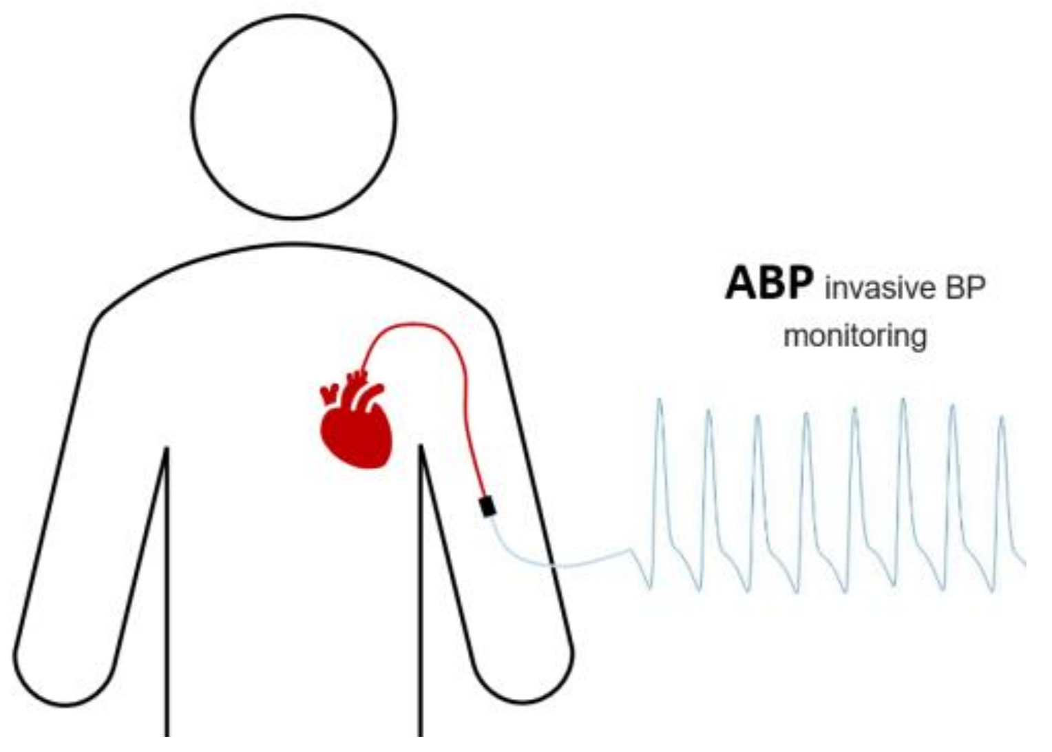 Electronics 11 01442 g001