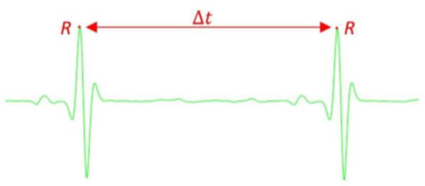 Electronics 11 01442 g003