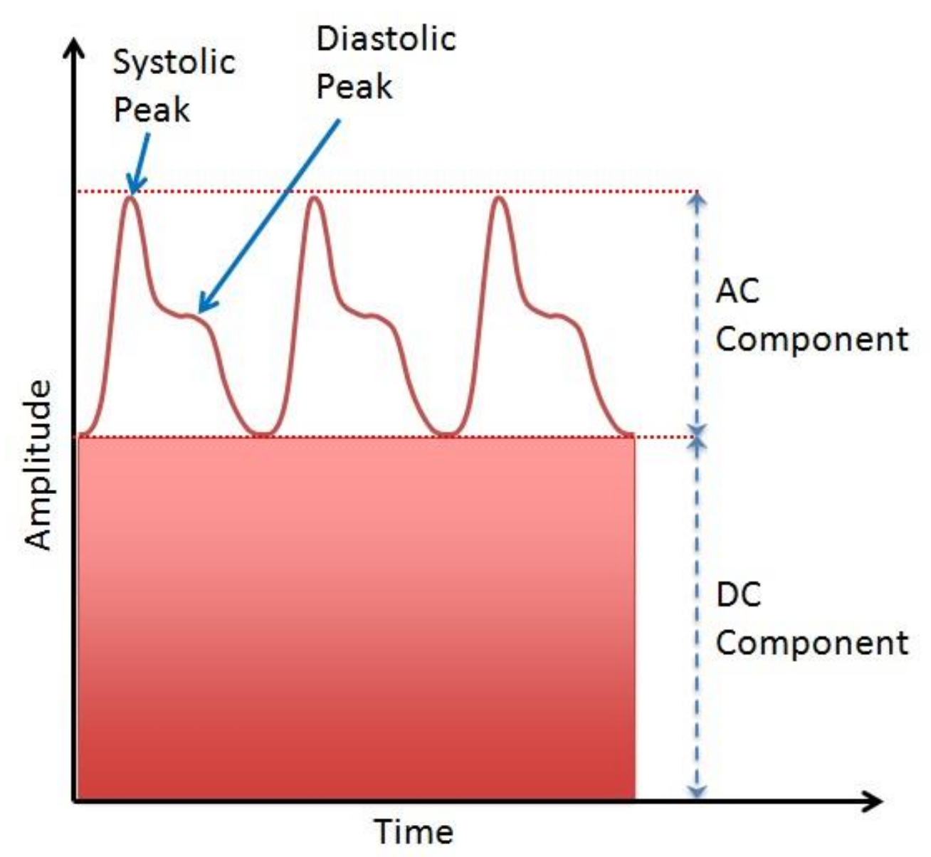 Electronics 11 01442 g004