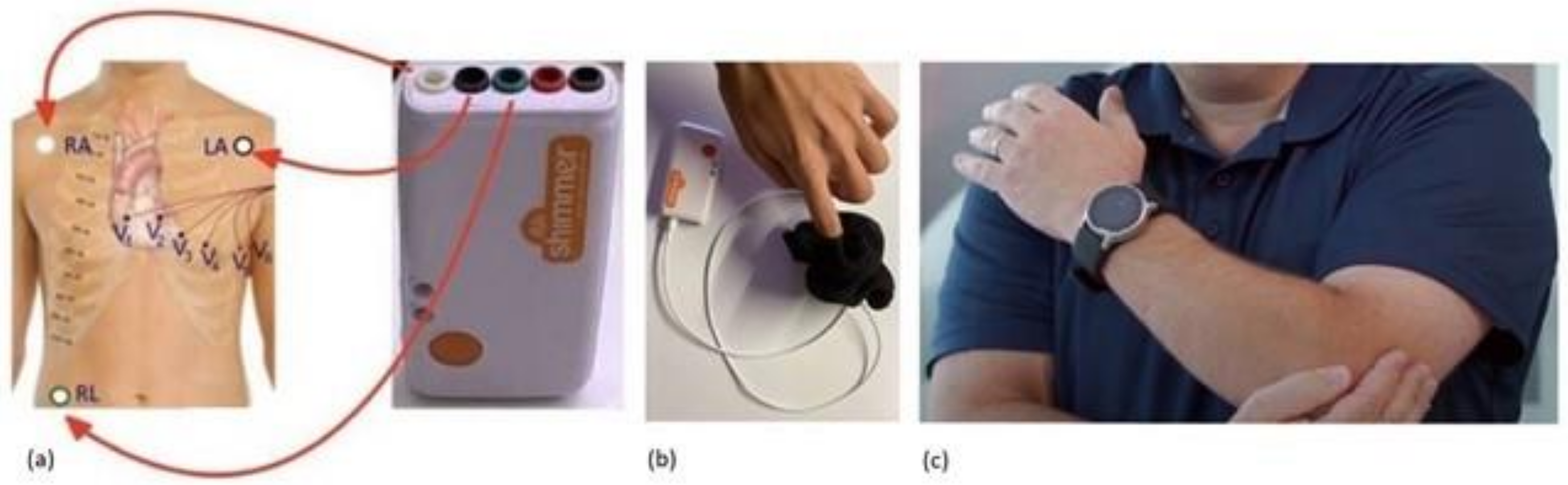 Electronics 11 01442 g007