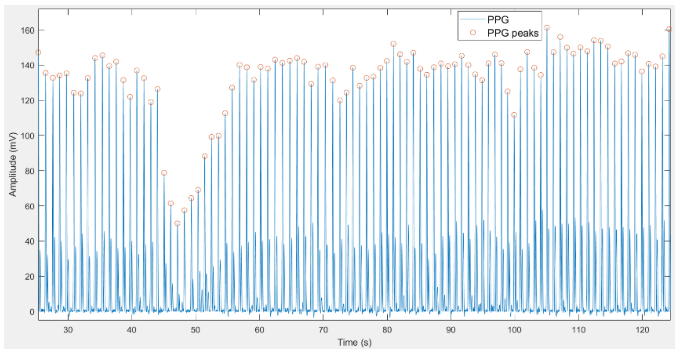 Electronics 11 01442 g011