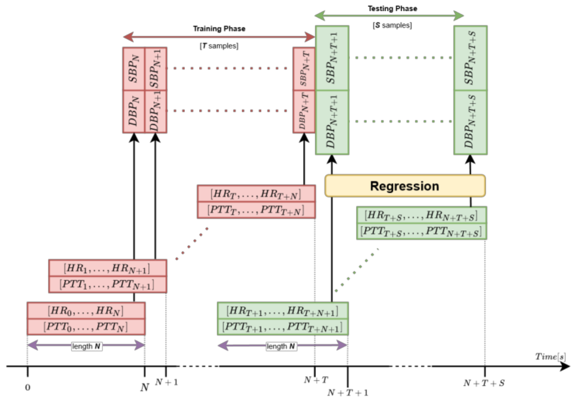 Electronics 11 01442 g012