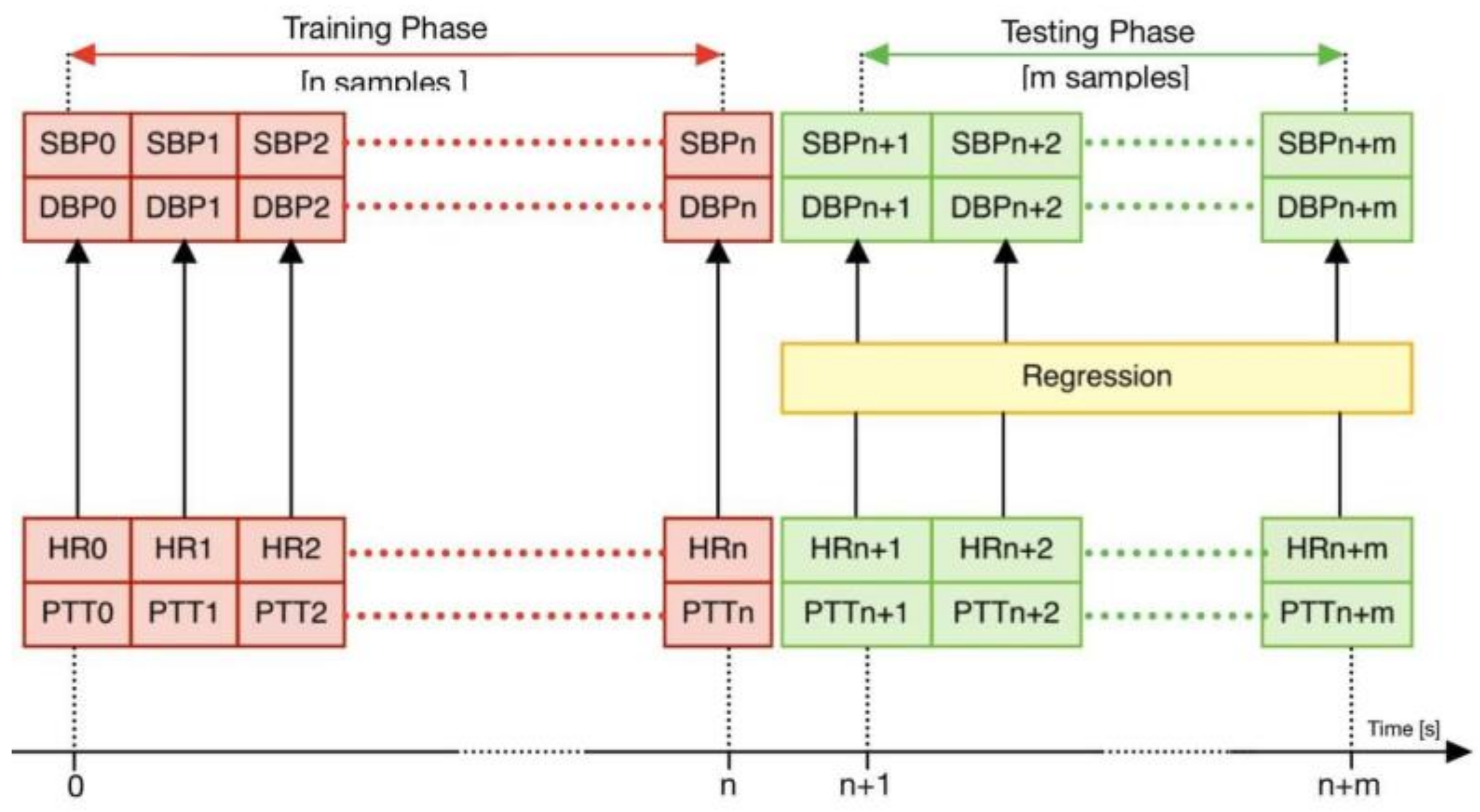 Electronics 11 01442 g014