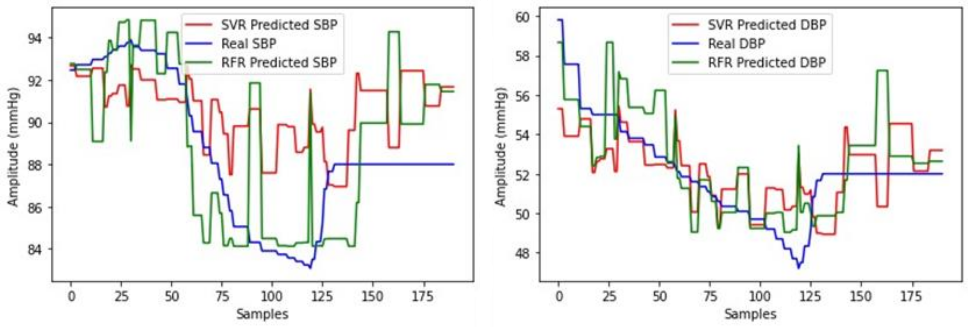 Electronics 11 01442 g019