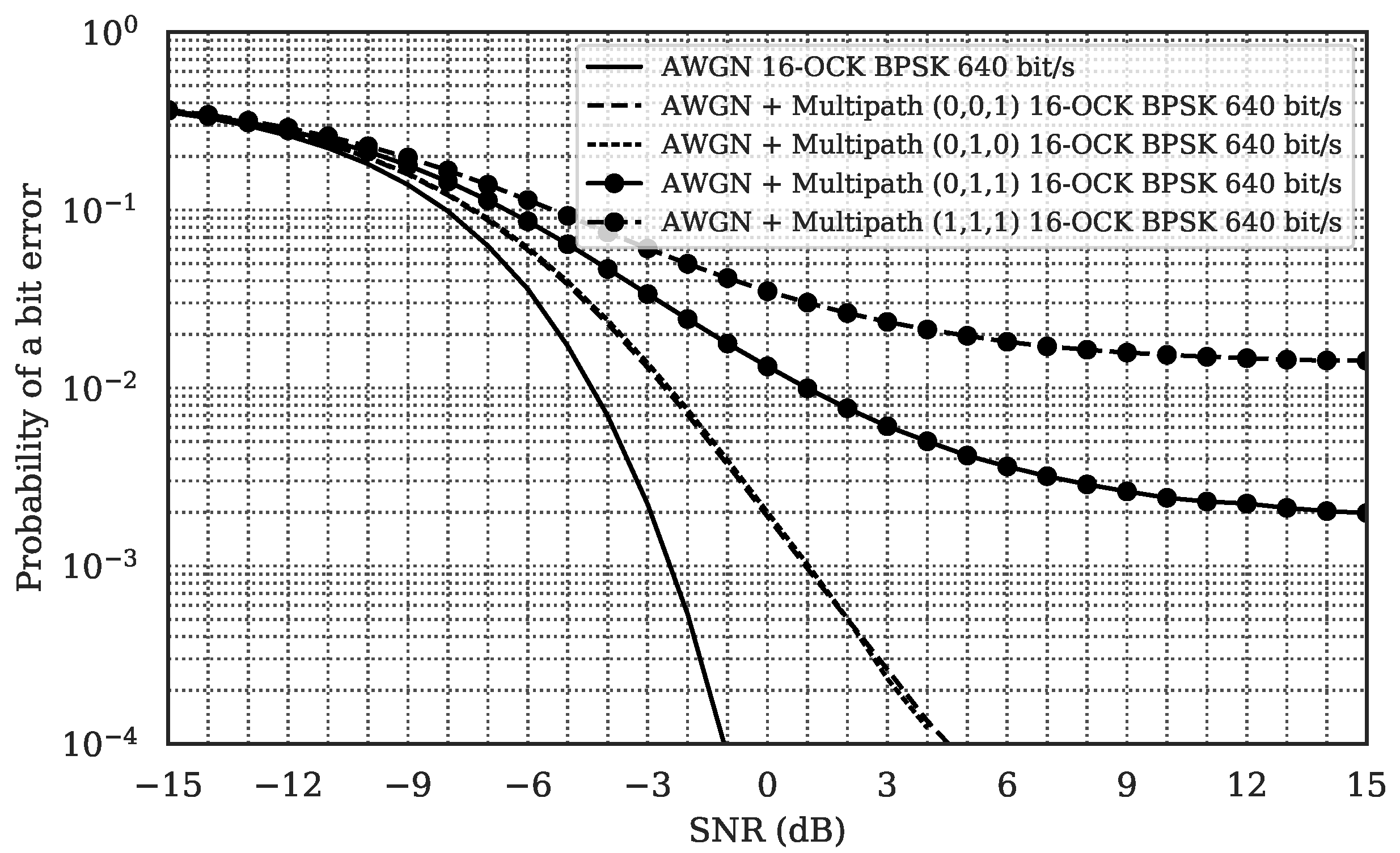 Electronics 11 01446 g006