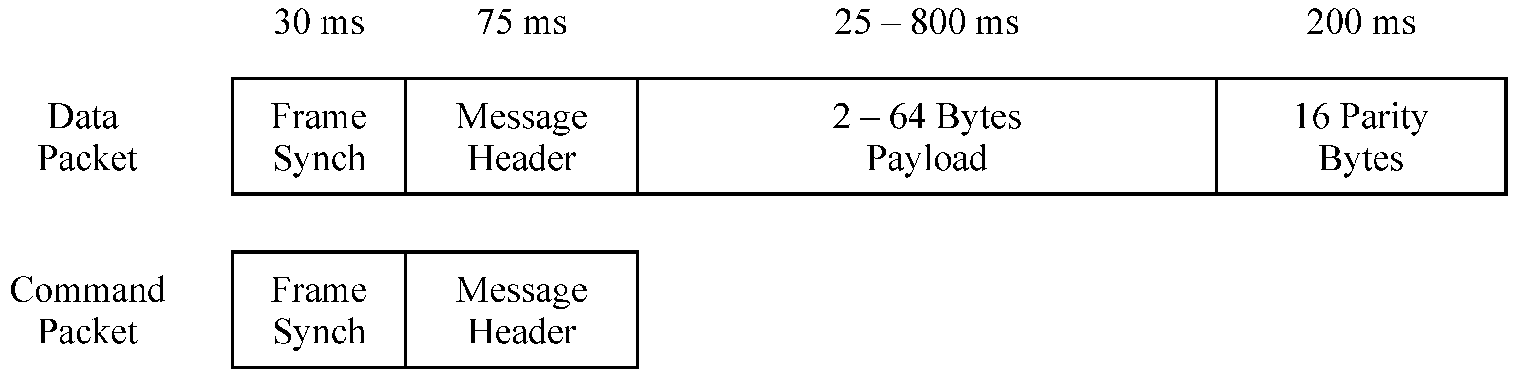 Electronics 11 01446 g010
