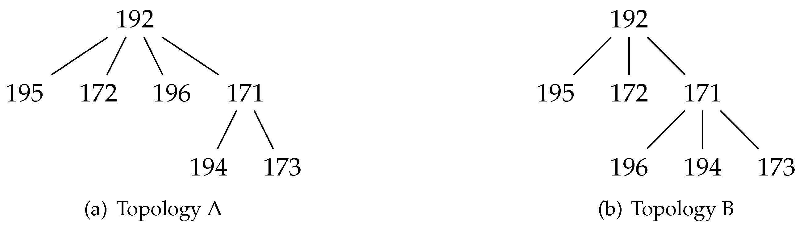 Electronics 11 01446 g024