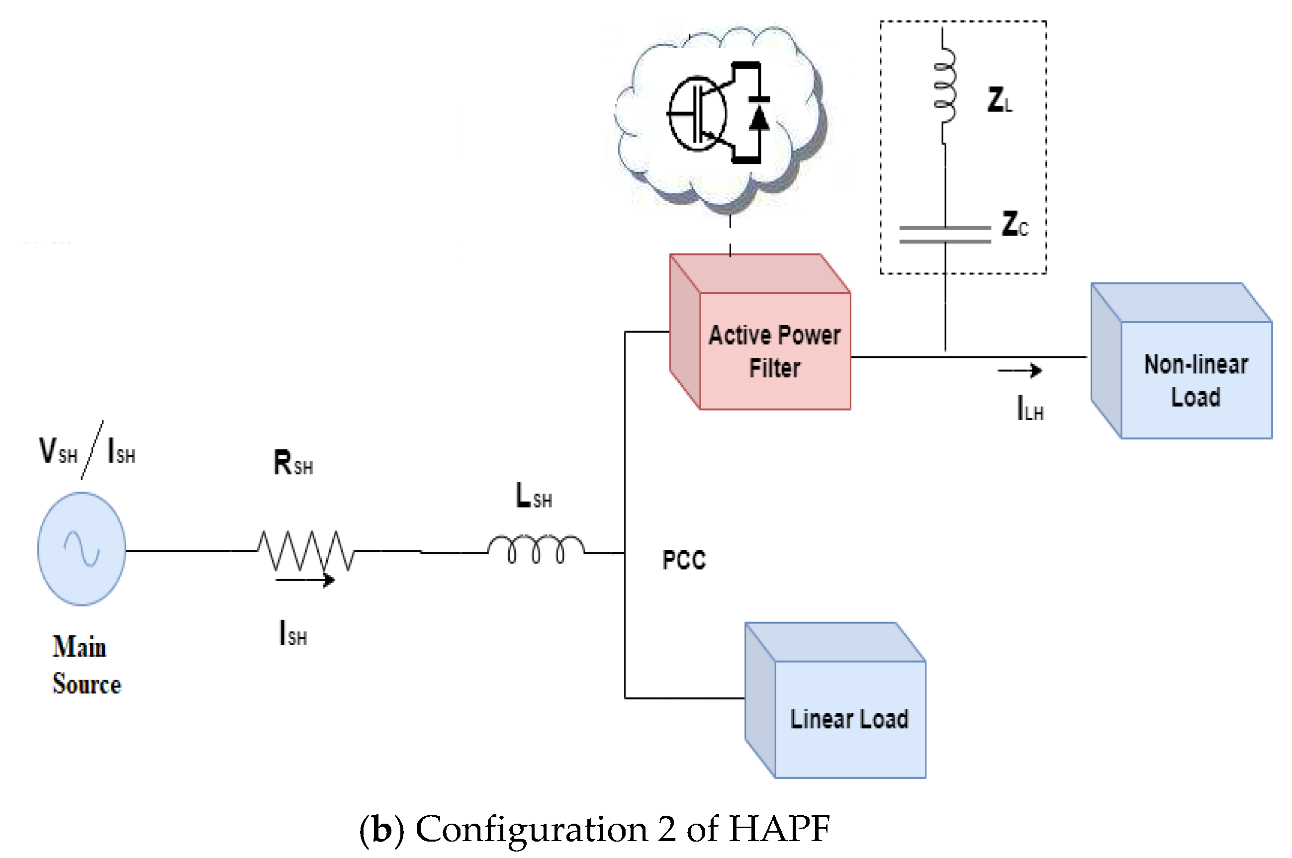 Electronics 11 01453 g002b
