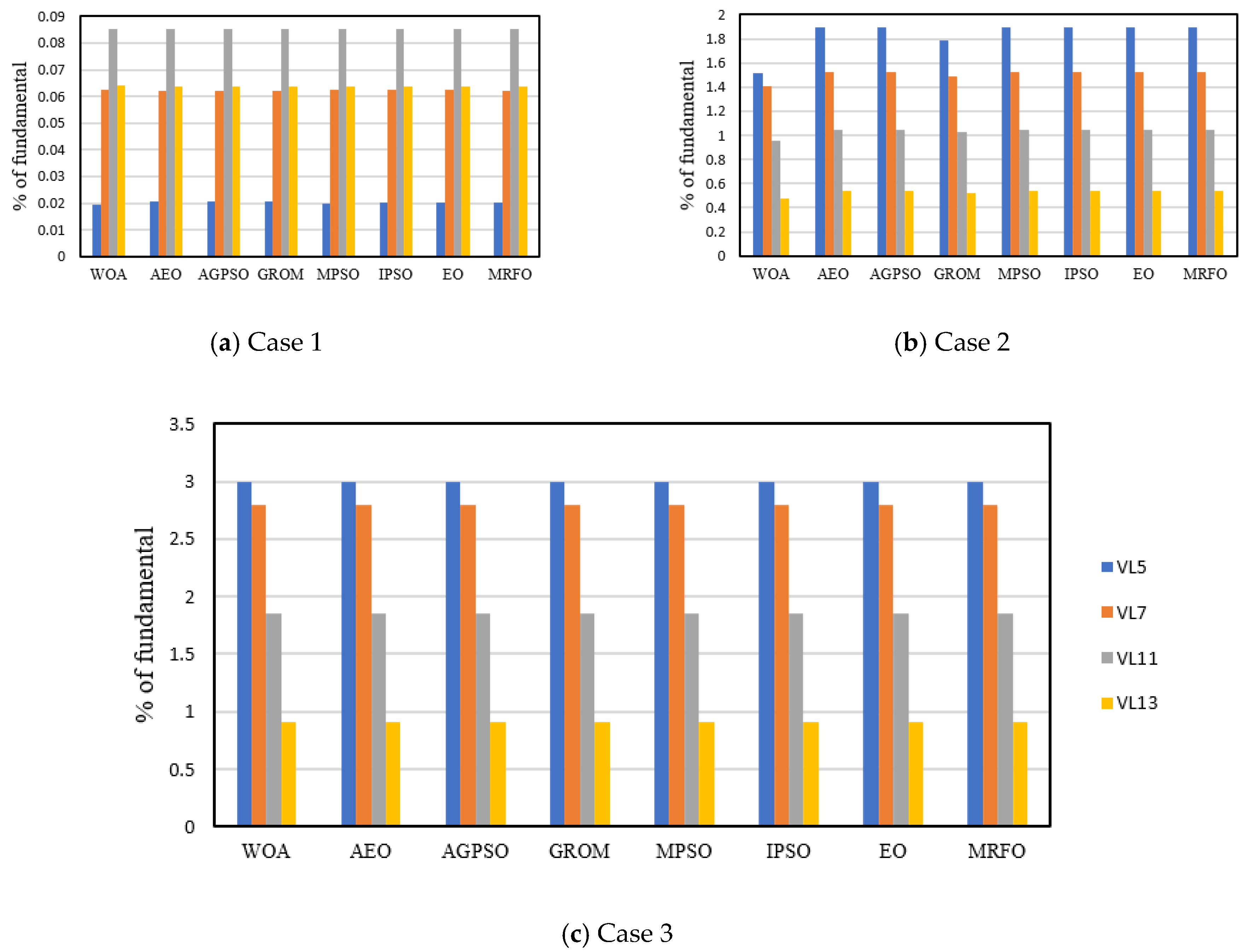 Electronics 11 01453 g004