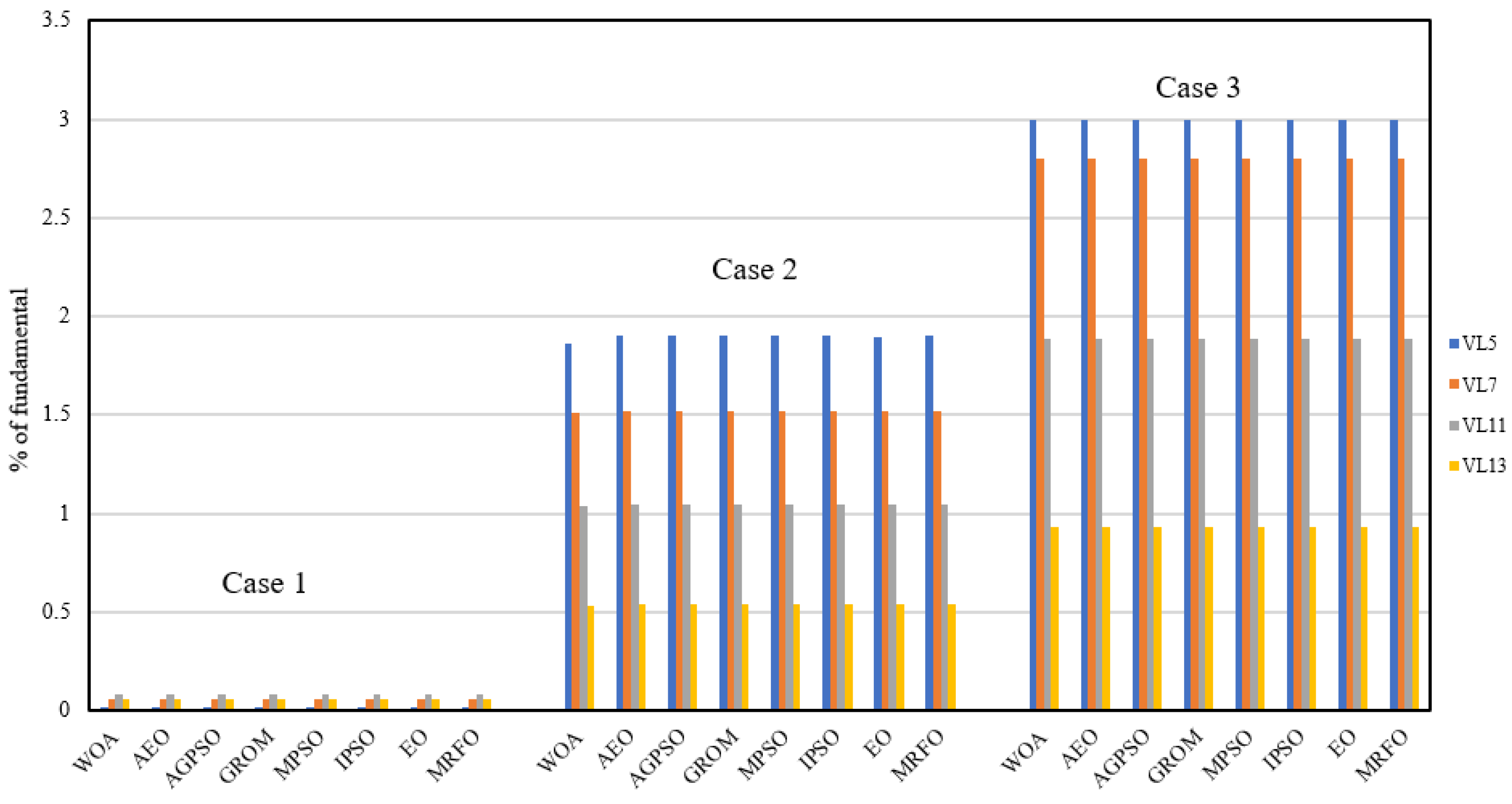Electronics 11 01453 g006