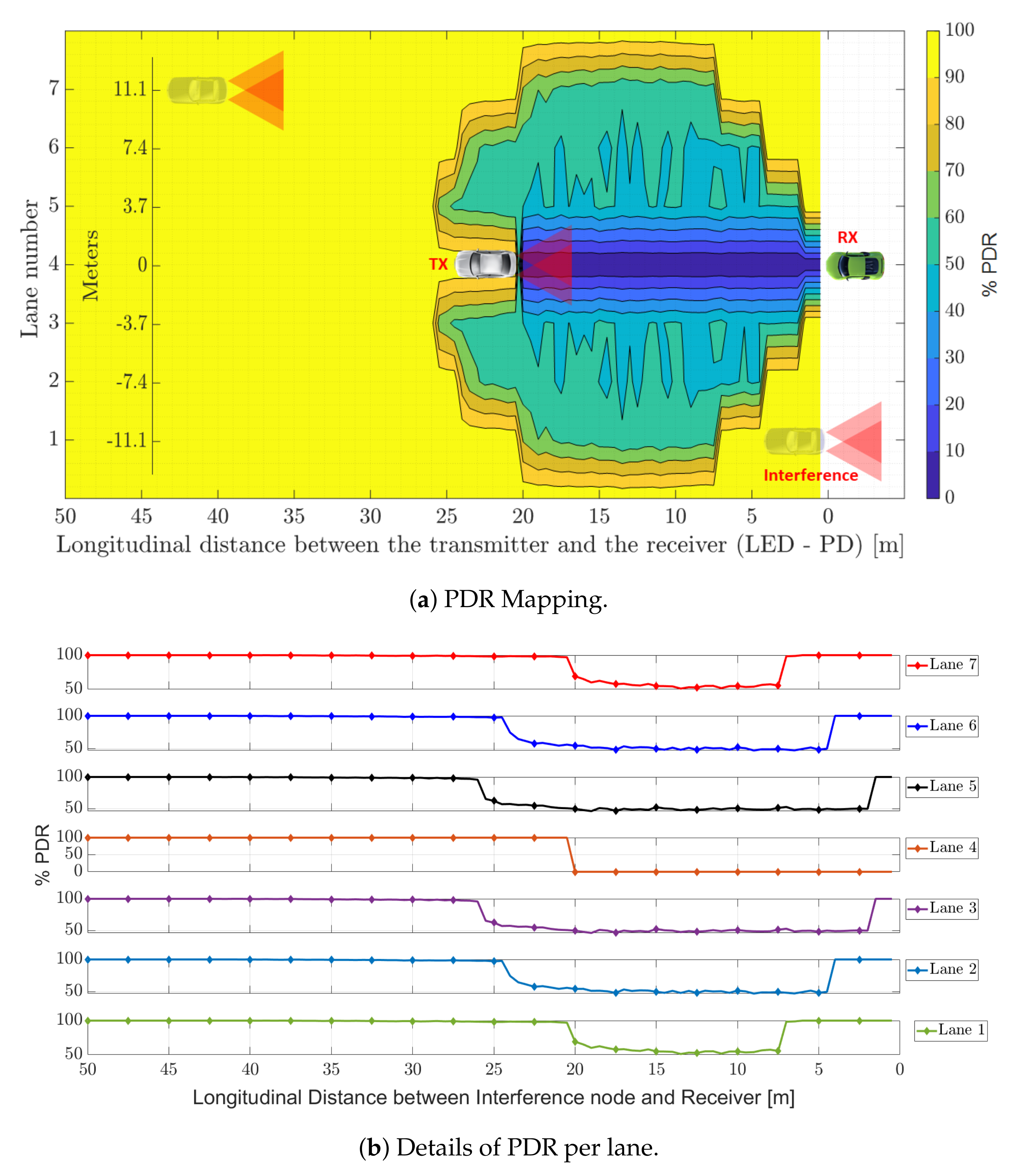 Electronics 11 01454 g006