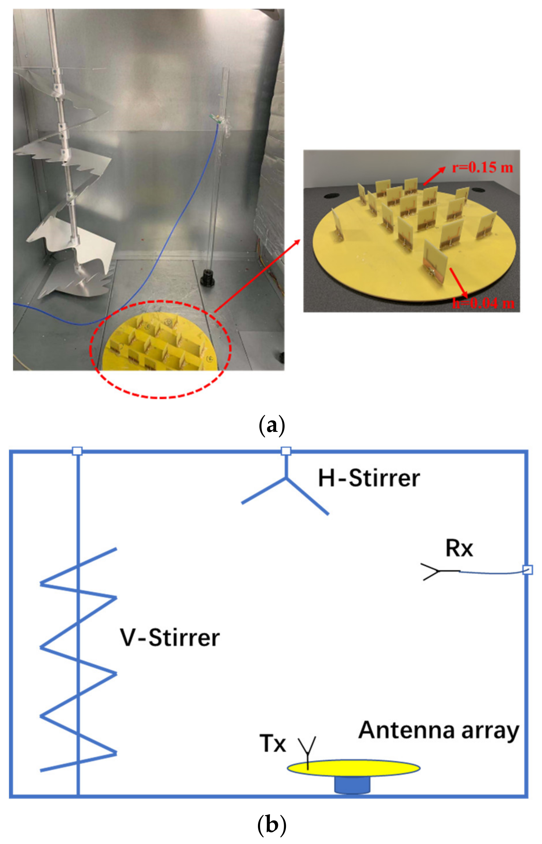 Electronics 11 01462 g001