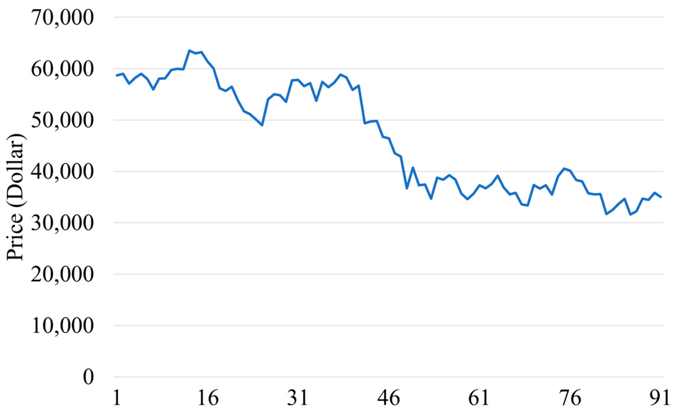 Electronics 11 01466 g002