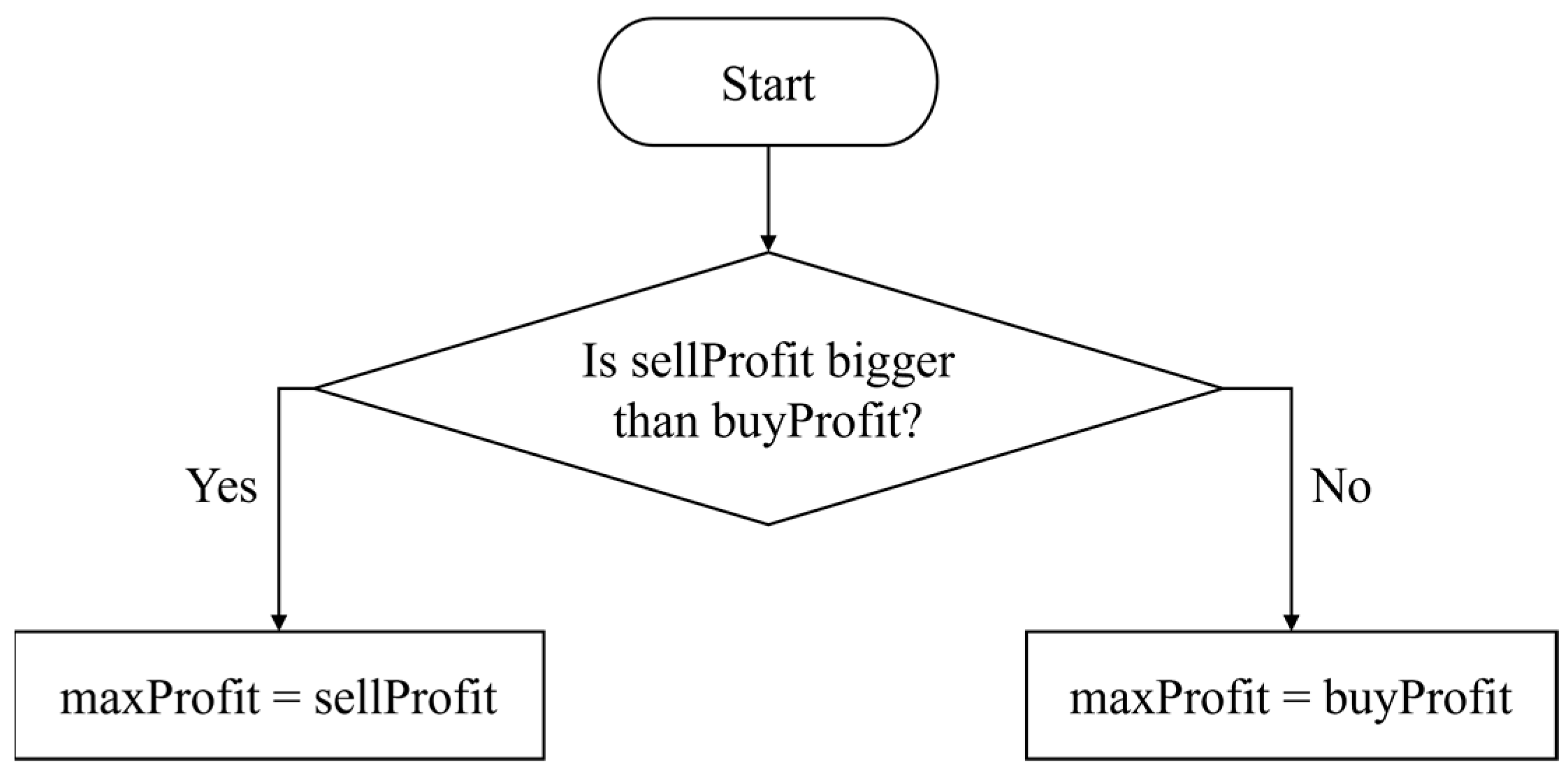 Electronics 11 01466 g004