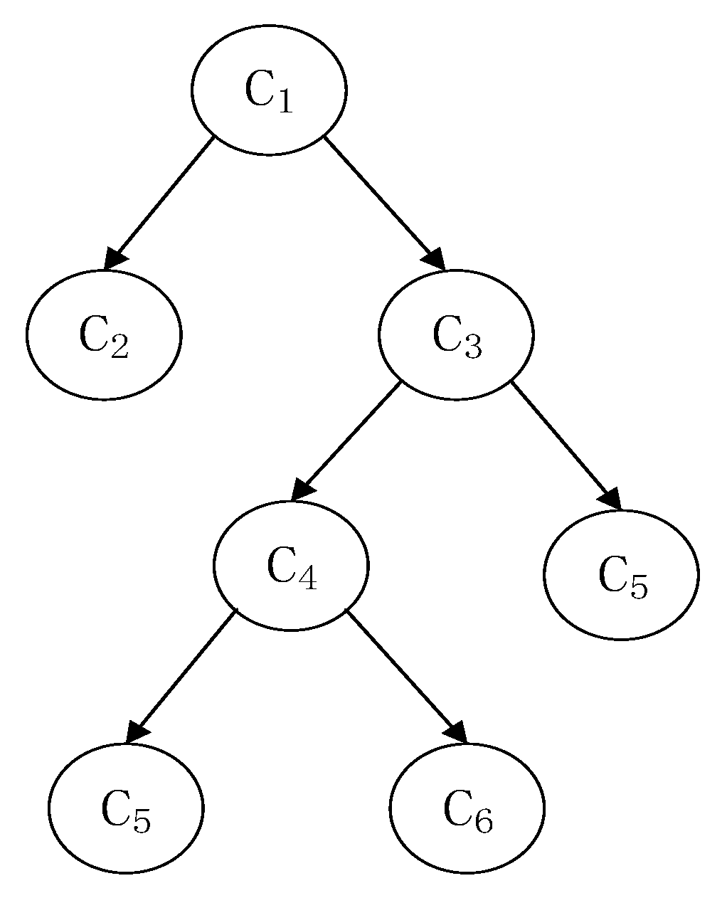Electronics 11 01467 g002