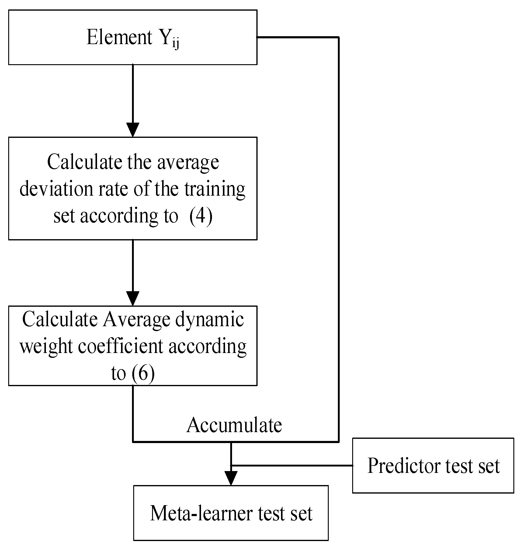 Electronics 11 01467 g006