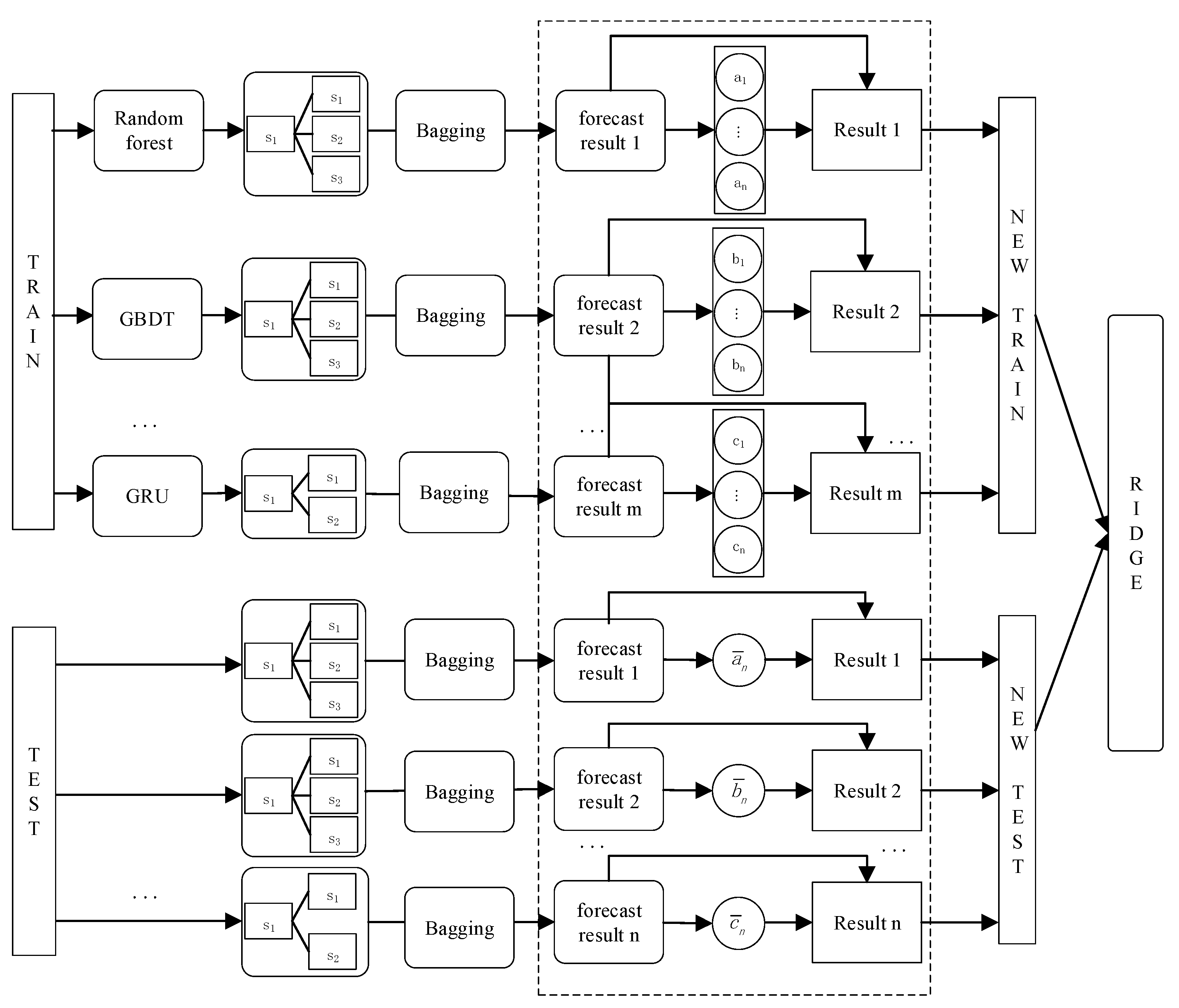 Electronics 11 01467 g007