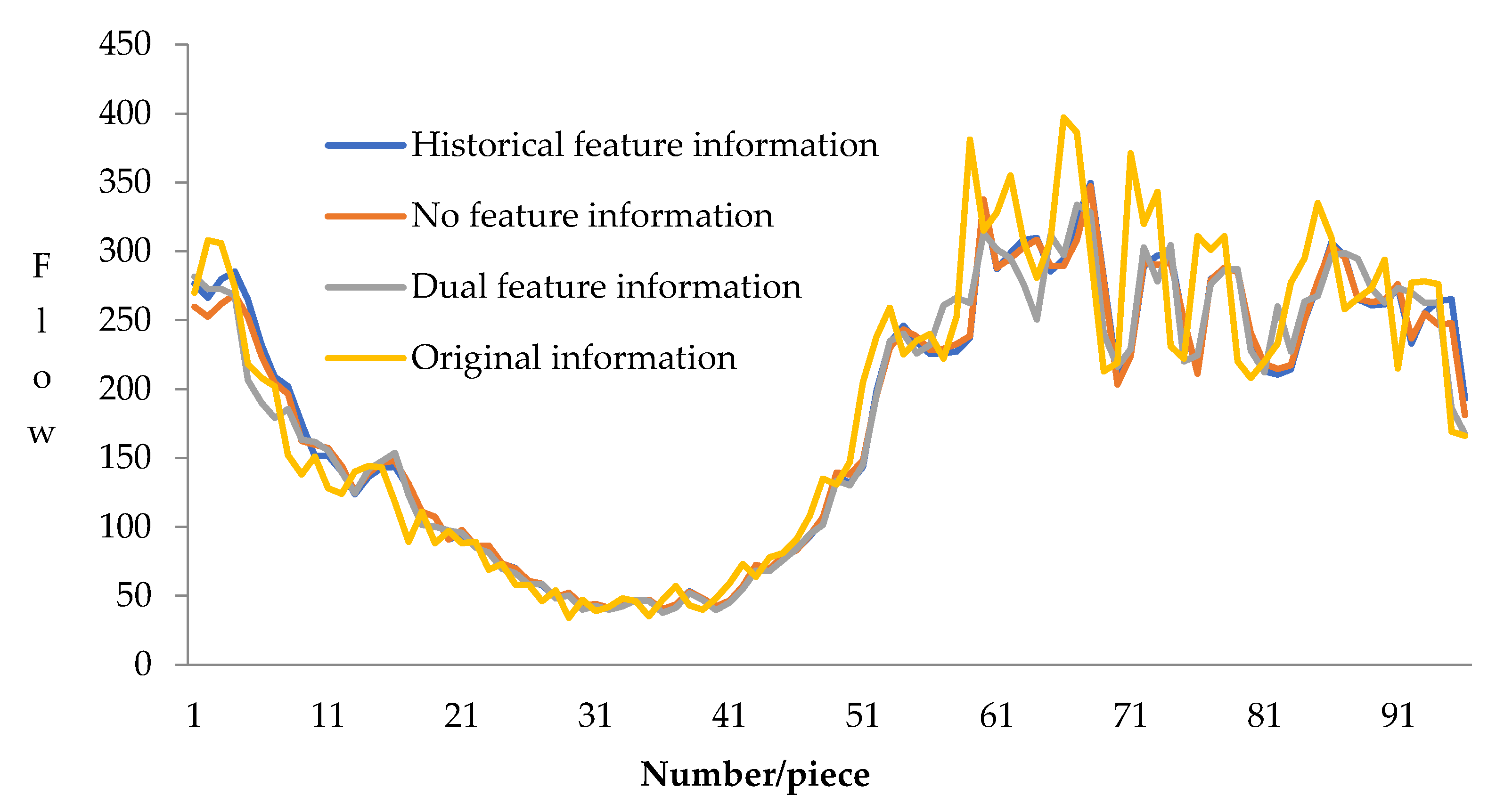 Electronics 11 01467 g009