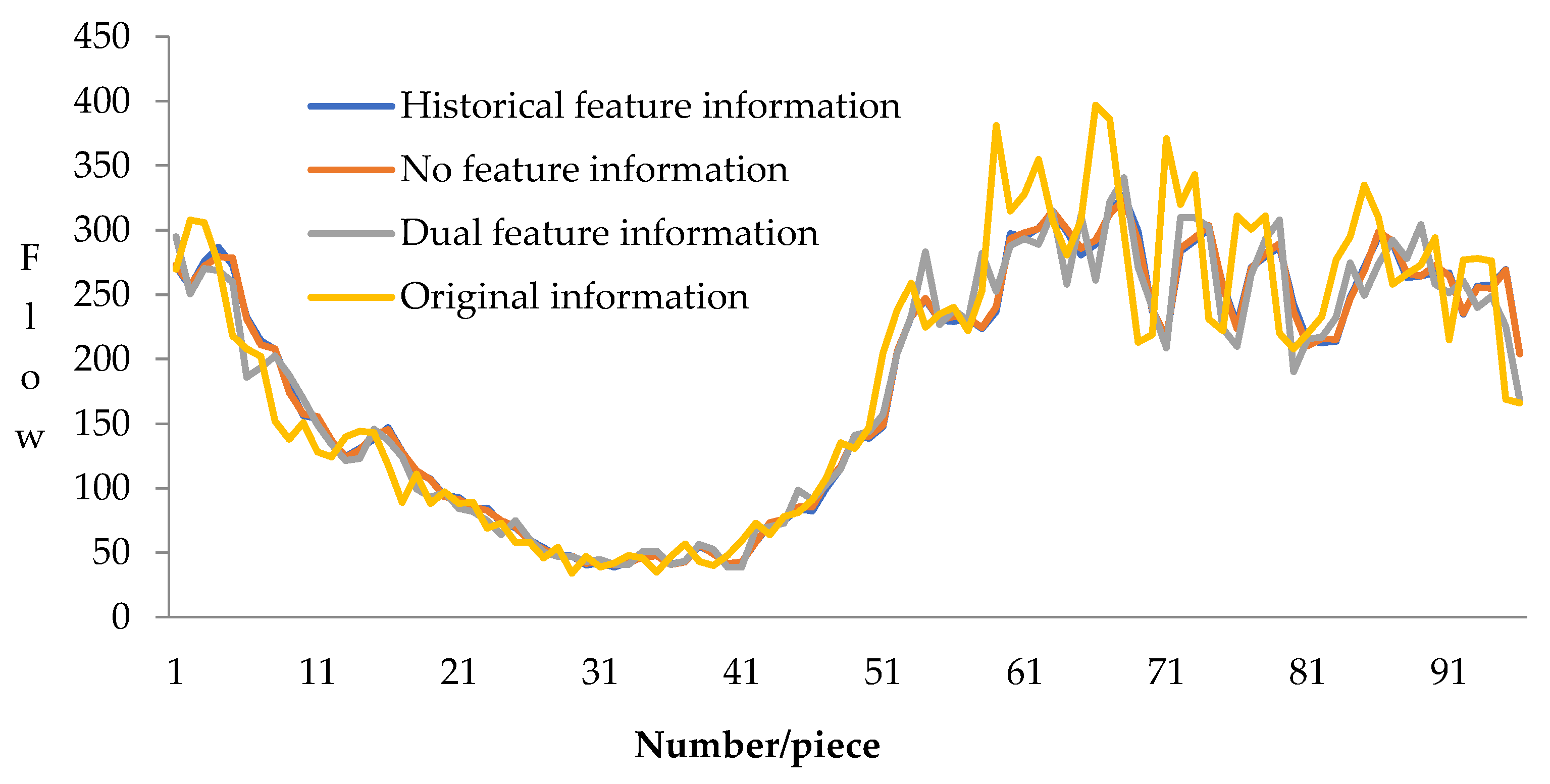 Electronics 11 01467 g010