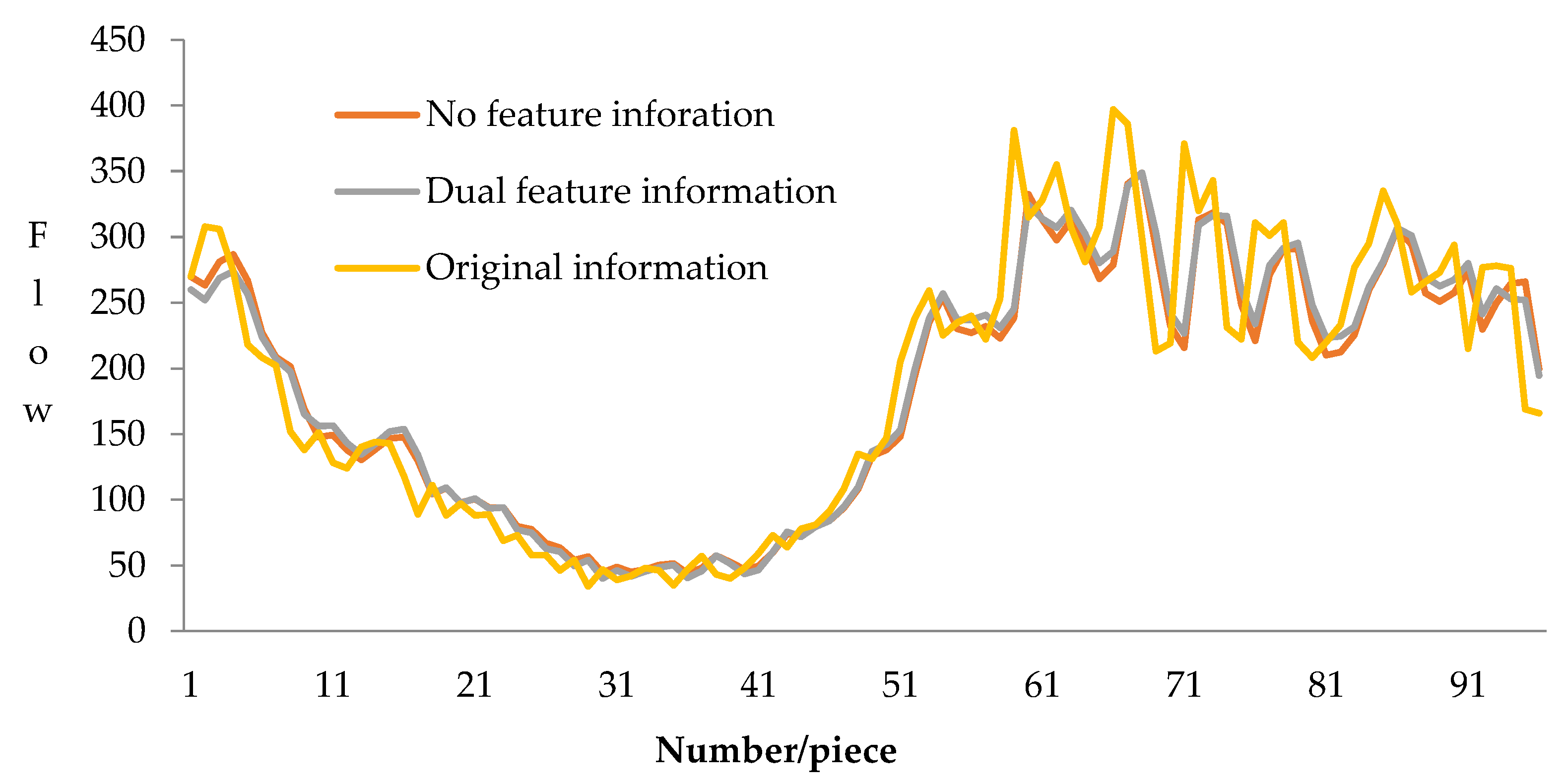 Electronics 11 01467 g011