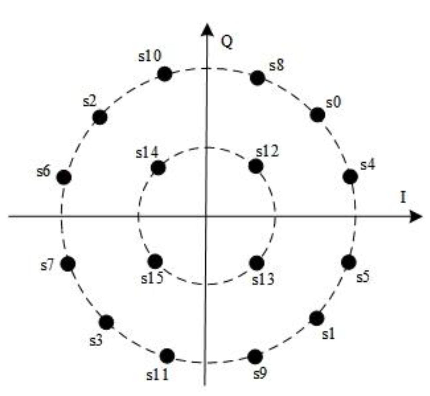 Electronics 11 01472 g003